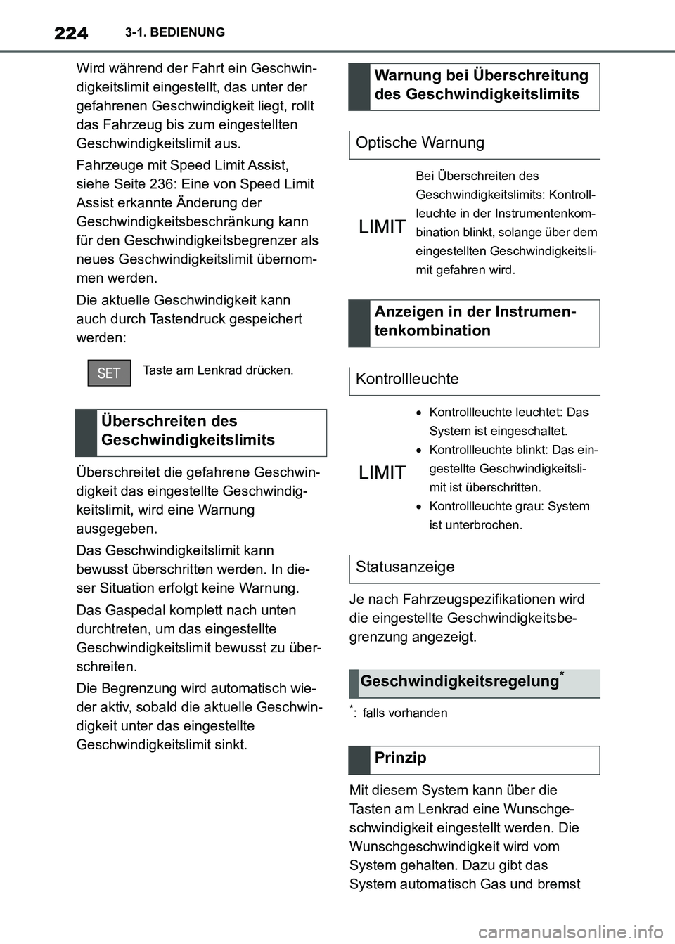 TOYOTA SUPRA 2021  Betriebsanleitungen (in German) 2243-1. BEDIENUNG
Supra Owners Manual_M (from Nov. 20 Prod.)Wird während der Fahrt ein Geschwin-
digkeitslimit eingestellt, das unter der 
gefahrenen Geschwindigkeit liegt, rollt 
das Fahrzeug bis 