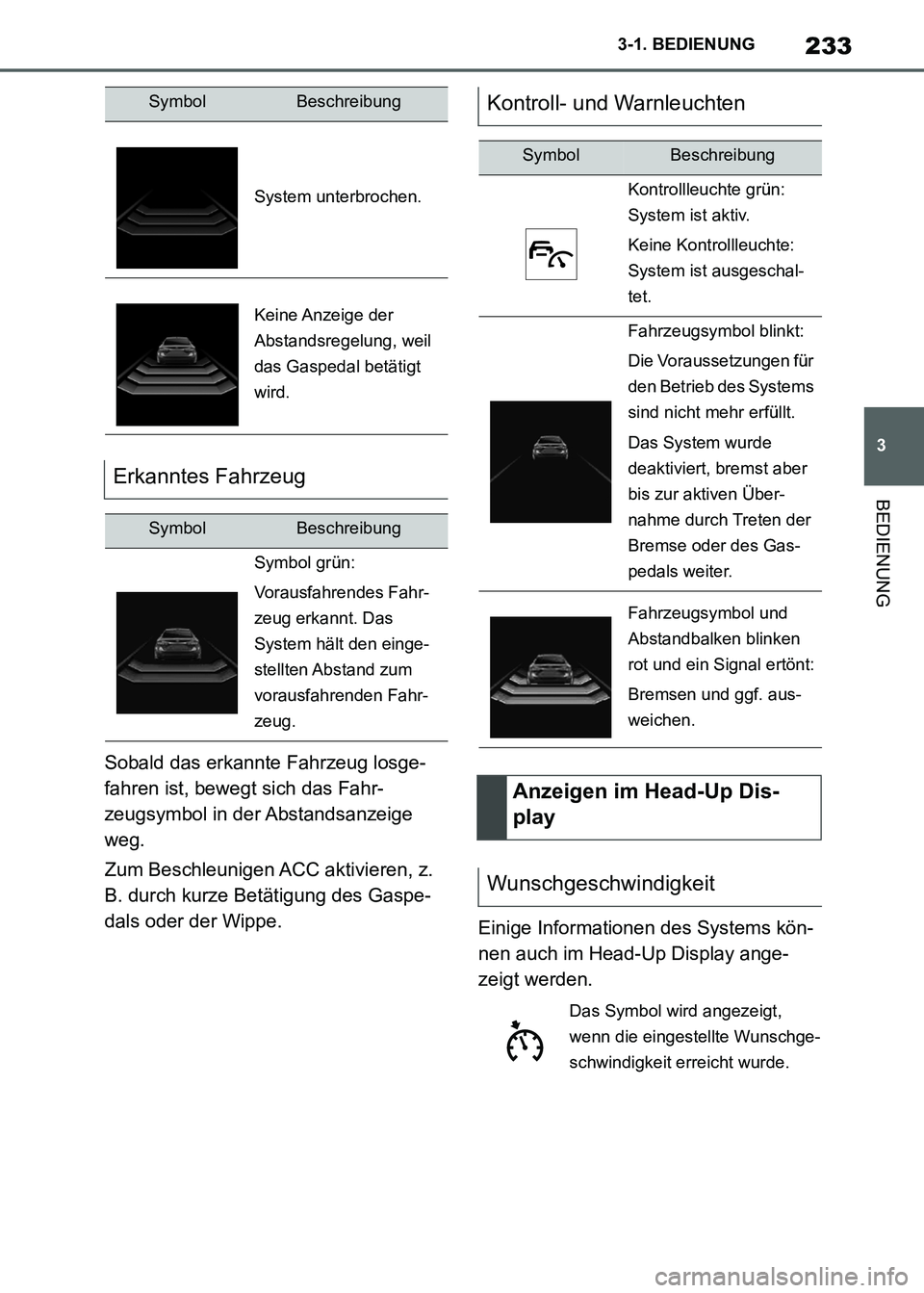 TOYOTA SUPRA 2021  Betriebsanleitungen (in German) 233
3 3-1. BEDIENUNG
BEDIENUNG
Supra Owners Manual_M (from Nov. 20 Prod.)Sobald das erkannte Fahrzeug losge-
fahren ist, bewegt sich das Fahr-
zeugsymbol in der Abstandsanzeige 
weg.
Zum Beschleunig