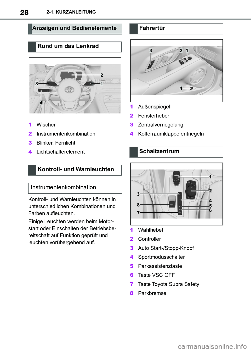 TOYOTA SUPRA 2021 Betriebsanleitungen (in German) 282-1. KURZANLEITUNG
Supra Owners Manual_M (from Nov. 20 Prod.)1Wischer
2Instrumentenkombination
3Blinker, Fernlicht
4Lichtschalterelement
Kontroll- und Warnleuchten können in
unterschiedlichen Ko TOYOTA SUPRA 2021 Betriebsanleitungen (in German) 282-1. KURZANLEITUNG
Supra Owners Manual_M (from Nov. 20 Prod.)1Wischer
2Instrumentenkombination
3Blinker, Fernlicht
4Lichtschalterelement
Kontroll- und Warnleuchten können in
unterschiedlichen Ko