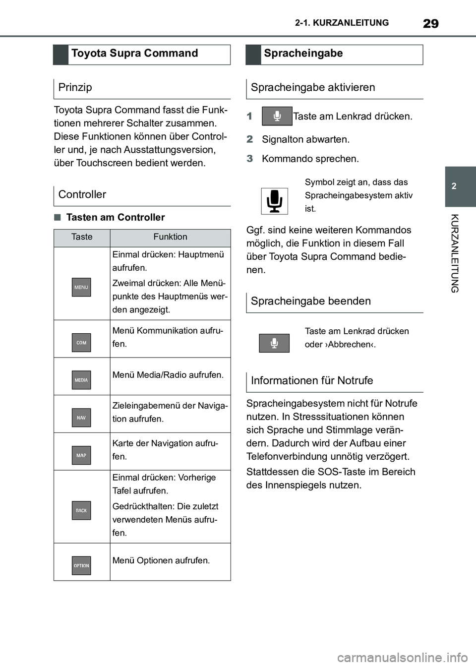 TOYOTA SUPRA 2021 Betriebsanleitungen (in German) 29
2 2-1. KURZANLEITUNG
KURZANLEITUNG
Supra Owners Manual_M (from Nov. 20 Prod.)Toyota Supra Command fasst die Funk-
tionen mehrerer Schalter zusammen.
Diese Funktionen können über Control-
ler u TOYOTA SUPRA 2021 Betriebsanleitungen (in German) 29
2 2-1. KURZANLEITUNG
KURZANLEITUNG
Supra Owners Manual_M (from Nov. 20 Prod.)Toyota Supra Command fasst die Funk-
tionen mehrerer Schalter zusammen.
Diese Funktionen können über Control-
ler u
