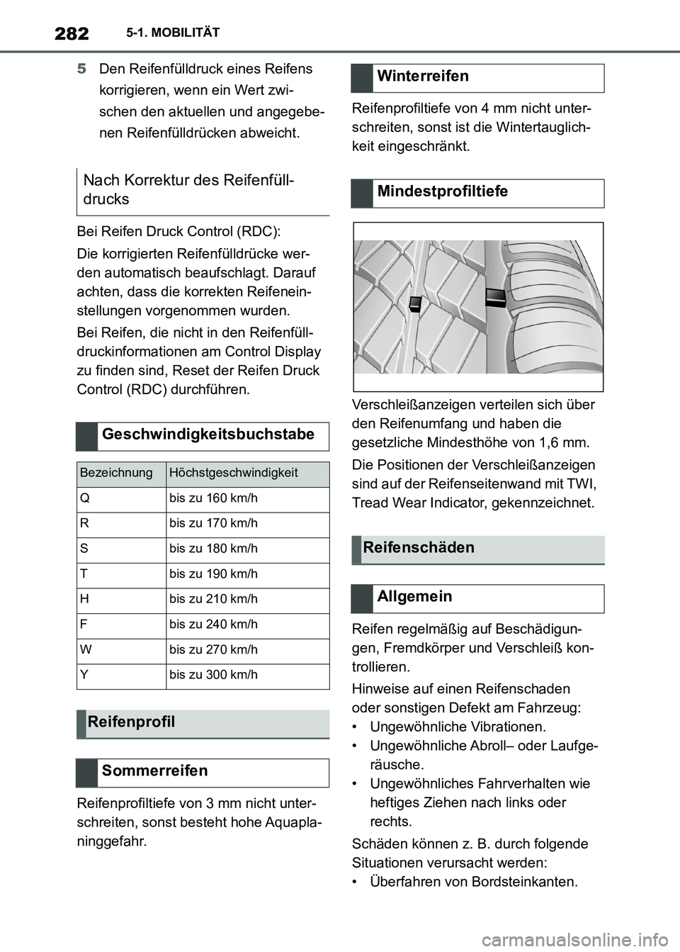 TOYOTA SUPRA 2021 Betriebsanleitungen (in German) 2825-1. MOBILITÄT
Supra Owners Manual_M (from Nov. 20 Prod.)5Den Reifenfülldruck eines Reifens
korrigieren, wenn ein Wert zwi-
schen den aktuellen und angegebe-
nen Reifenfülldrücken abweicht.
TOYOTA SUPRA 2021 Betriebsanleitungen (in German) 2825-1. MOBILITÄT
Supra Owners Manual_M (from Nov. 20 Prod.)5Den Reifenfülldruck eines Reifens
korrigieren, wenn ein Wert zwi-
schen den aktuellen und angegebe-
nen Reifenfülldrücken abweicht.