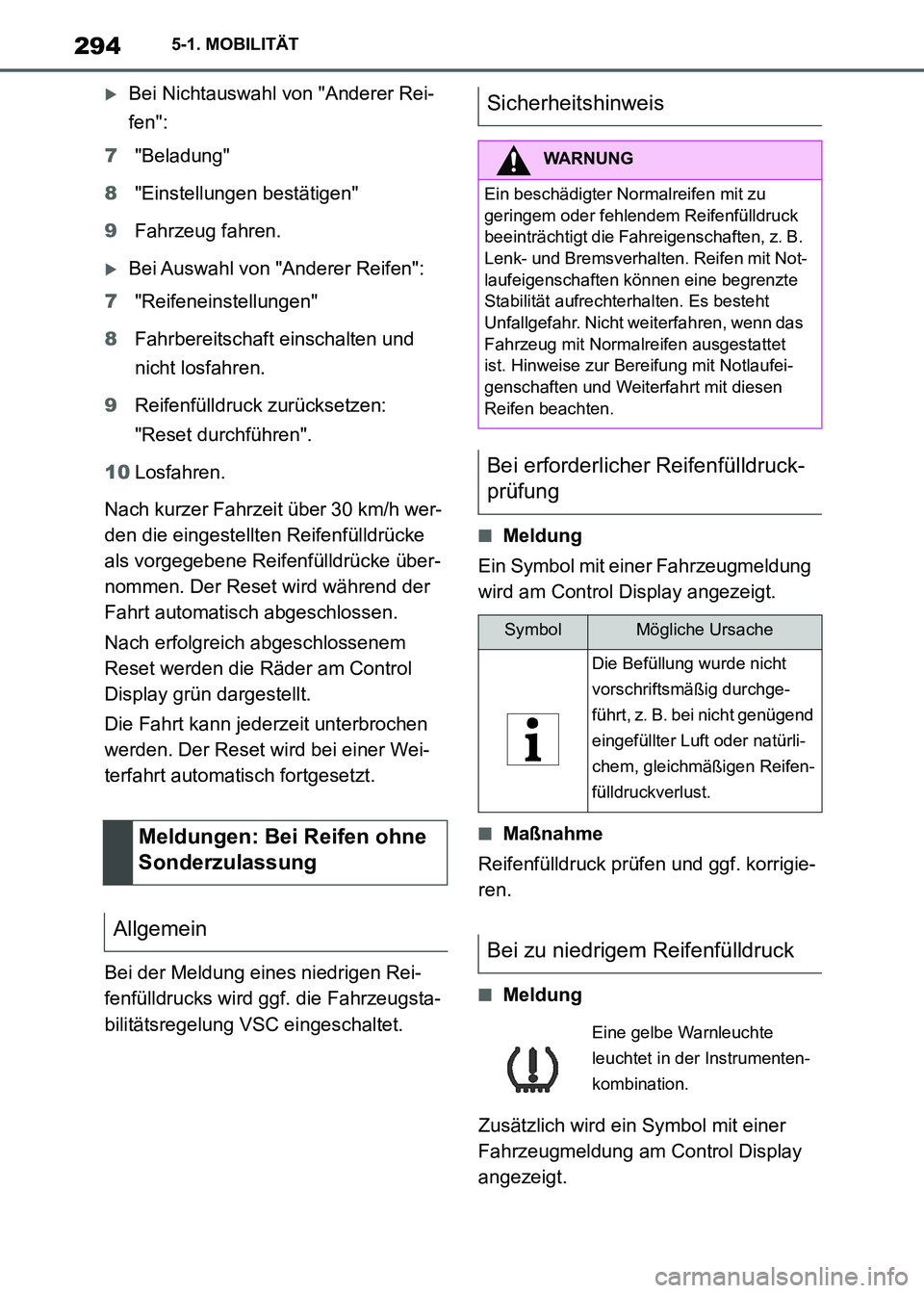 TOYOTA SUPRA 2021 Betriebsanleitungen (in German) 2945-1. MOBILITÄT
Supra Owners Manual_M (from Nov. 20 Prod.)
Bei Nichtauswahl von "Anderer Rei-
fen":
7"Beladung"
8"Einstellungen bestätigen"
9Fahrzeug fahren.
Bei Auswahl von "Anderer Reife TOYOTA SUPRA 2021 Betriebsanleitungen (in German) 2945-1. MOBILITÄT
Supra Owners Manual_M (from Nov. 20 Prod.)
Bei Nichtauswahl von "Anderer Rei-
fen":
7"Beladung"
8"Einstellungen bestätigen"
9Fahrzeug fahren.
Bei Auswahl von "Anderer Reife