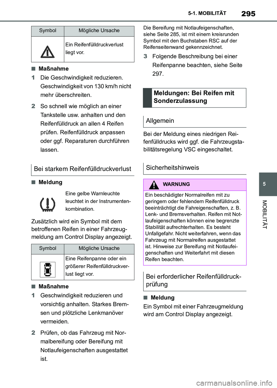 TOYOTA SUPRA 2021 Betriebsanleitungen (in German) 295
5 5-1. MOBILITÄT
MOBILITÄT
Supra Owners Manual_M (from Nov. 20 Prod.)
■Maßnahme
1Die Geschwindigkeit reduzieren.
Geschwindigkeit von 130 km/h nicht
mehr überschreiten.
2So schnell wie m TOYOTA SUPRA 2021 Betriebsanleitungen (in German) 295
5 5-1. MOBILITÄT
MOBILITÄT
Supra Owners Manual_M (from Nov. 20 Prod.)
■Maßnahme
1Die Geschwindigkeit reduzieren.
Geschwindigkeit von 130 km/h nicht
mehr überschreiten.
2So schnell wie m