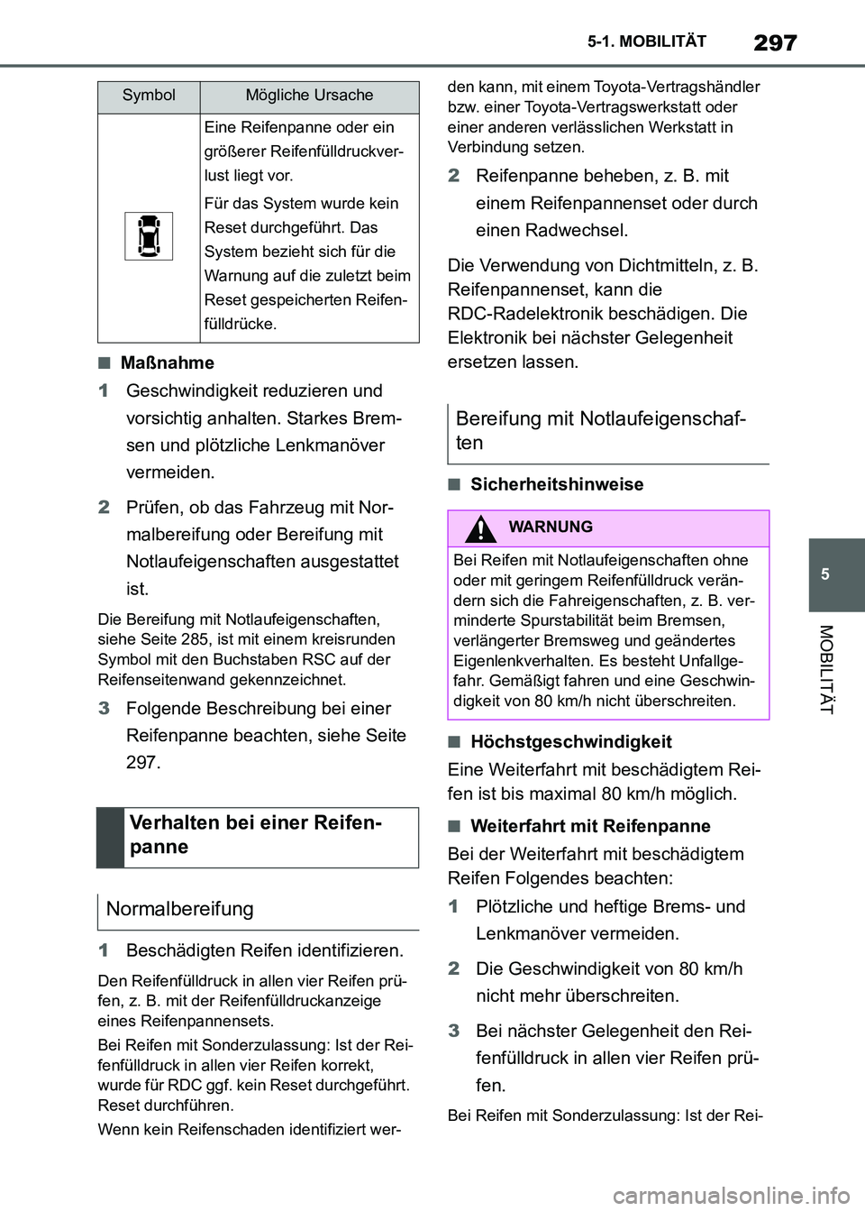TOYOTA SUPRA 2021 Betriebsanleitungen (in German) 297
5 5-1. MOBILITÄT
MOBILITÄT
Supra Owners Manual_M (from Nov. 20 Prod.)
■Maßnahme
1Geschwindigkeit reduzieren und
vorsichtig anhalten. Starkes Brem-
sen und plötzliche Lenkmanöver
vermeid TOYOTA SUPRA 2021 Betriebsanleitungen (in German) 297
5 5-1. MOBILITÄT
MOBILITÄT
Supra Owners Manual_M (from Nov. 20 Prod.)
■Maßnahme
1Geschwindigkeit reduzieren und
vorsichtig anhalten. Starkes Brem-
sen und plötzliche Lenkmanöver
vermeid