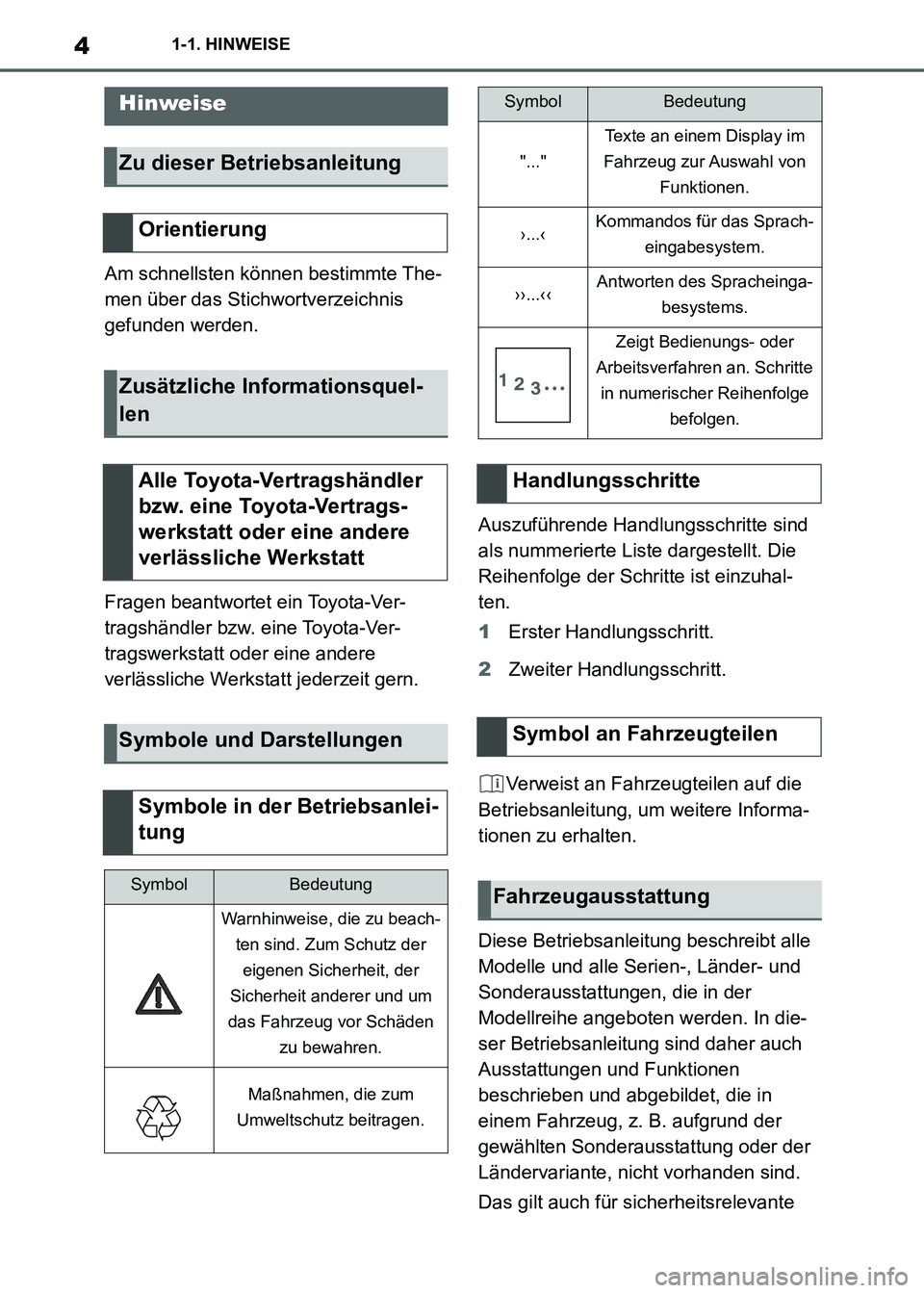 TOYOTA SUPRA 2021 Betriebsanleitungen (in German) 41-1. HINWEISE
Supra Owners Manual_M (from Nov. 20 Prod.)
1-1.HINWEISE
Am schnellsten können bestimmte The-
men über das Stichwortverzeichnis
gefunden werden.
Fragen beantwortet ein Toyota-Ver-
t TOYOTA SUPRA 2021 Betriebsanleitungen (in German) 41-1. HINWEISE
Supra Owners Manual_M (from Nov. 20 Prod.)
1-1.HINWEISE
Am schnellsten können bestimmte The-
men über das Stichwortverzeichnis
gefunden werden.
Fragen beantwortet ein Toyota-Ver-
t