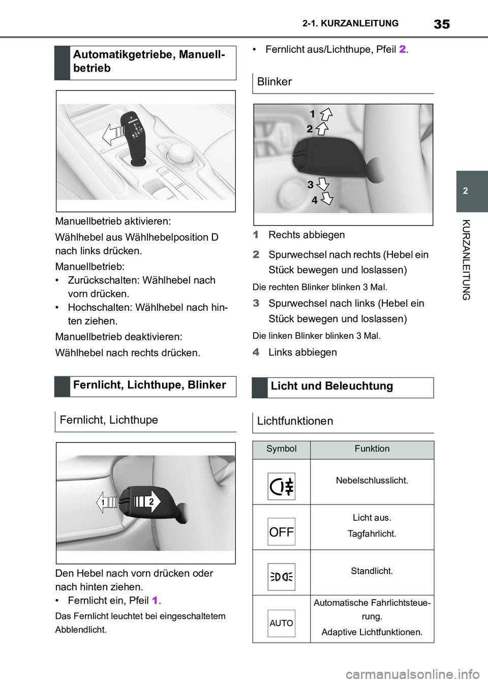 TOYOTA SUPRA 2021 Betriebsanleitungen (in German) 35
2 2-1. KURZANLEITUNG
KURZANLEITUNG
Supra Owners Manual_M (from Nov. 20 Prod.)Manuellbetrieb aktivieren:
Wählhebel aus Wählhebelposition D
nach links drücken.
Manuellbetrieb:
• Zurückschalt TOYOTA SUPRA 2021 Betriebsanleitungen (in German) 35
2 2-1. KURZANLEITUNG
KURZANLEITUNG
Supra Owners Manual_M (from Nov. 20 Prod.)Manuellbetrieb aktivieren:
Wählhebel aus Wählhebelposition D
nach links drücken.
Manuellbetrieb:
• Zurückschalt