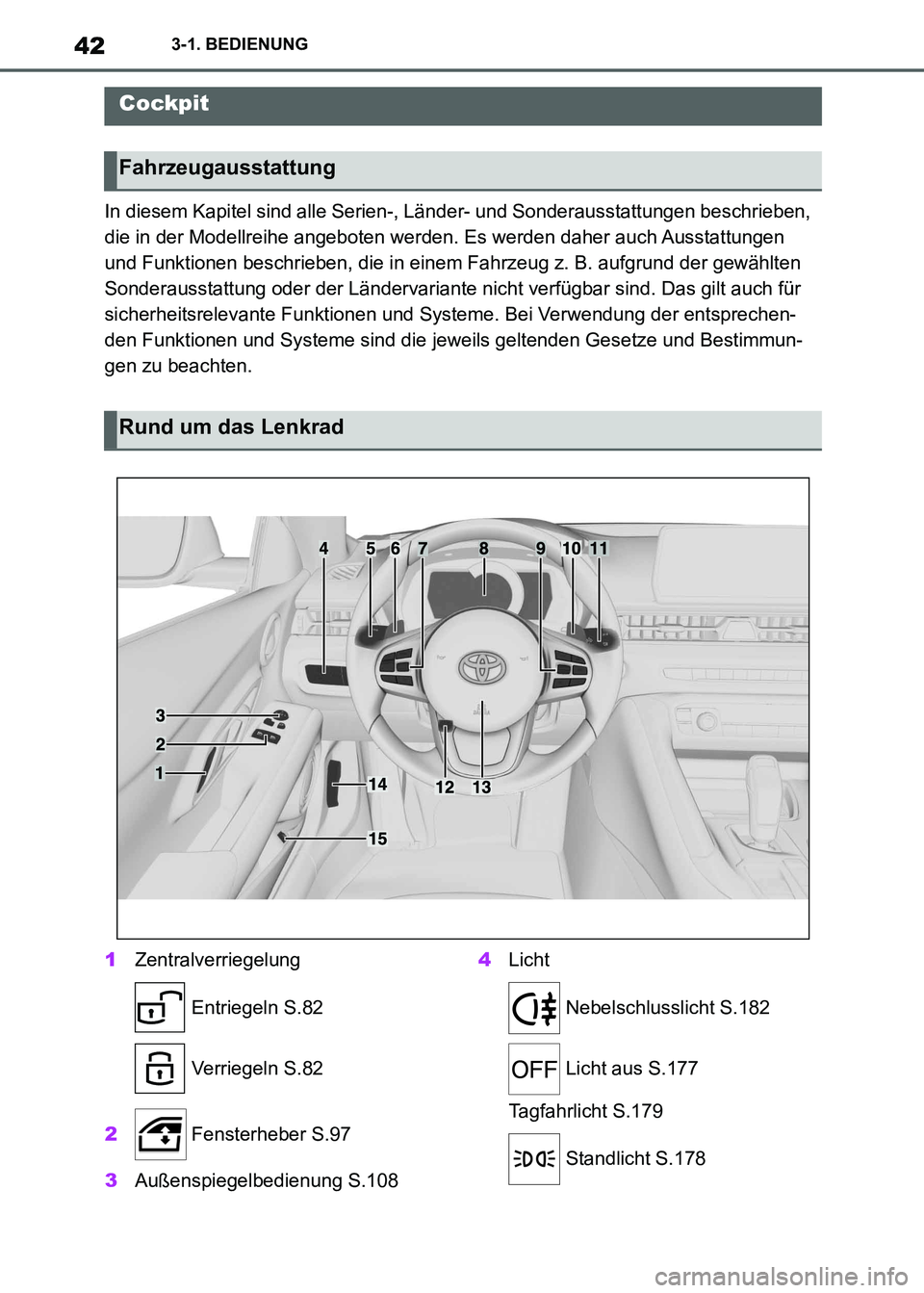 TOYOTA SUPRA 2021 Betriebsanleitungen (in German) 423-1. BEDIENUNG
Supra Owners Manual_M (from Nov. 20 Prod.)
3-1.BEDIENUNG
In diesem Kapitel sind alle Serien-, Länder- und Sonderausstattungen beschrieben,
die in der Modellreihe angeboten werden. TOYOTA SUPRA 2021 Betriebsanleitungen (in German) 423-1. BEDIENUNG
Supra Owners Manual_M (from Nov. 20 Prod.)
3-1.BEDIENUNG
In diesem Kapitel sind alle Serien-, Länder- und Sonderausstattungen beschrieben,
die in der Modellreihe angeboten werden.