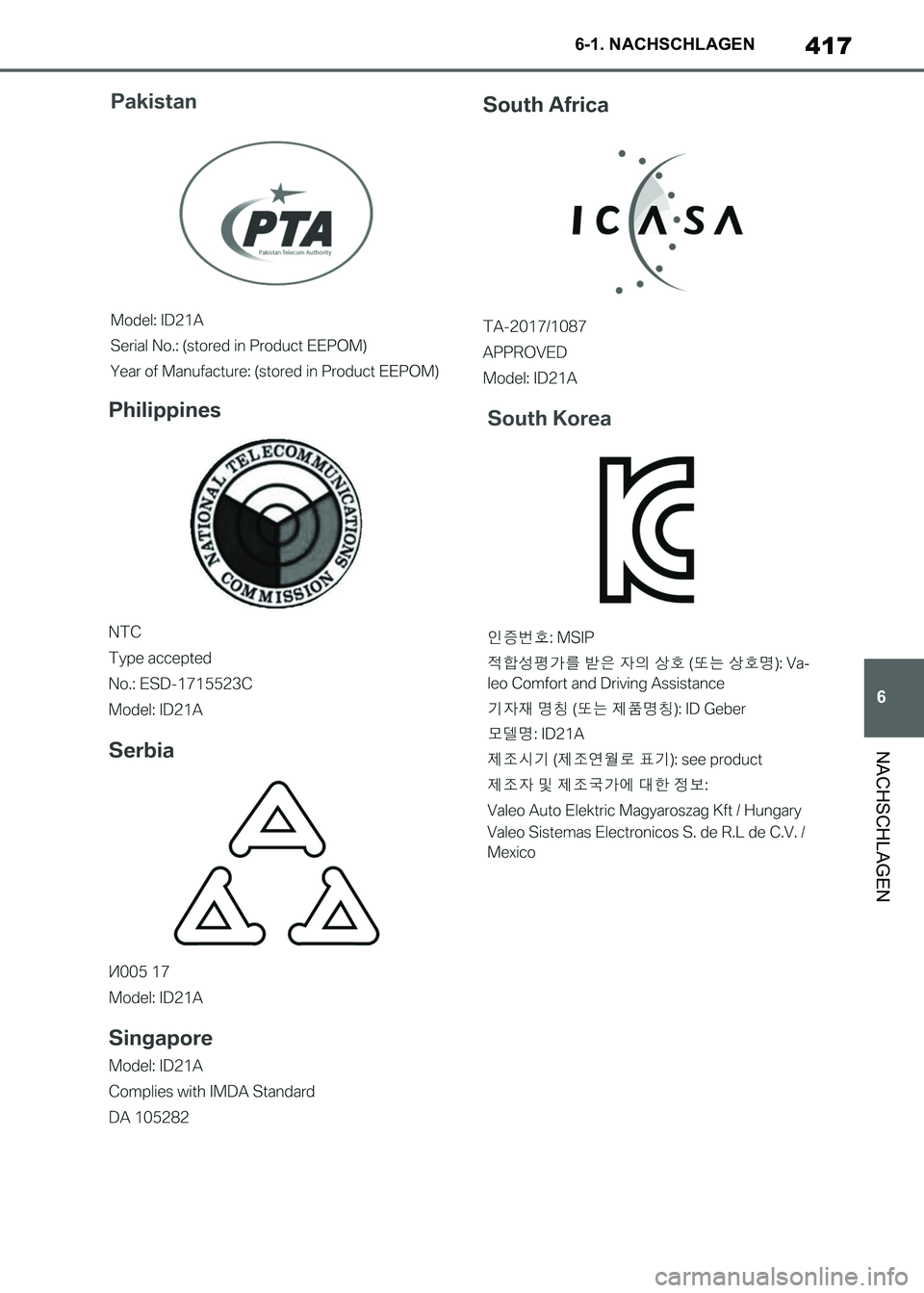 TOYOTA SUPRA 2021 Betriebsanleitungen (in German) 417
6 6-1. NACHSCHLAGEN
NACHSCHLAGEN
Supra Owners Manual_M (from Nov. 20 Prod.)
Supra_OM_German_OM99X79M_1_2011.book 417 ページ 2020年8月27日 木曜日 午後1時22 TOYOTA SUPRA 2021 Betriebsanleitungen (in German) 417
6 6-1. NACHSCHLAGEN
NACHSCHLAGEN
Supra Owners Manual_M (from Nov. 20 Prod.)
Supra_OM_German_OM99X79M_1_2011.book 417 ページ 2020年8月27日 木曜日 午後1時22