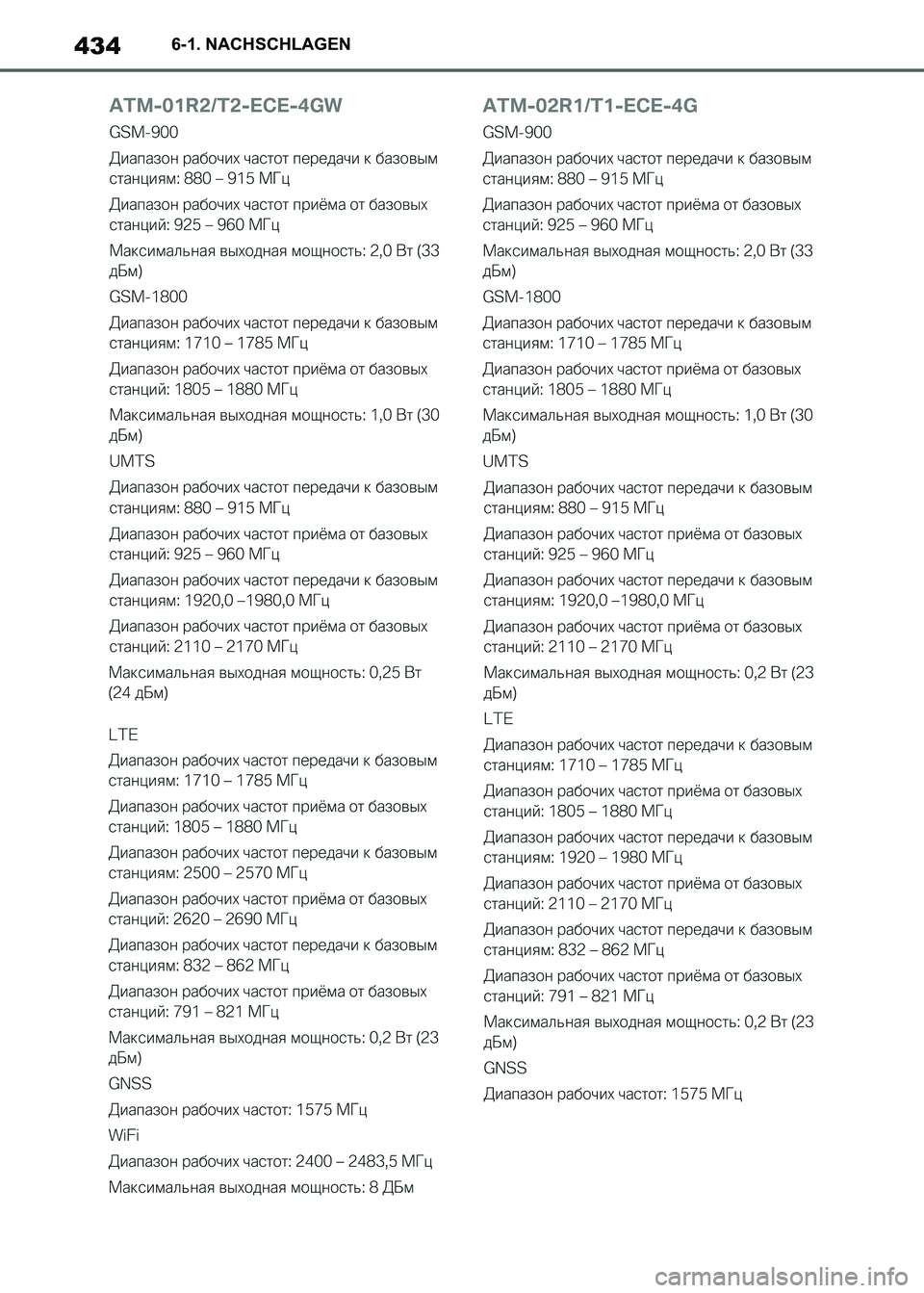 TOYOTA SUPRA 2021 Betriebsanleitungen (in German) 4346-1. NACHSCHLAGEN
Supra Owners Manual_M (from Nov. 20 Prod.)
Supra_OM_German_OM99X79M_1_2011.book 434 ページ 2020年8月27日 木曜日 午後1時22分 TOYOTA SUPRA 2021 Betriebsanleitungen (in German) 4346-1. NACHSCHLAGEN
Supra Owners Manual_M (from Nov. 20 Prod.)
Supra_OM_German_OM99X79M_1_2011.book 434 ページ 2020年8月27日 木曜日 午後1時22分