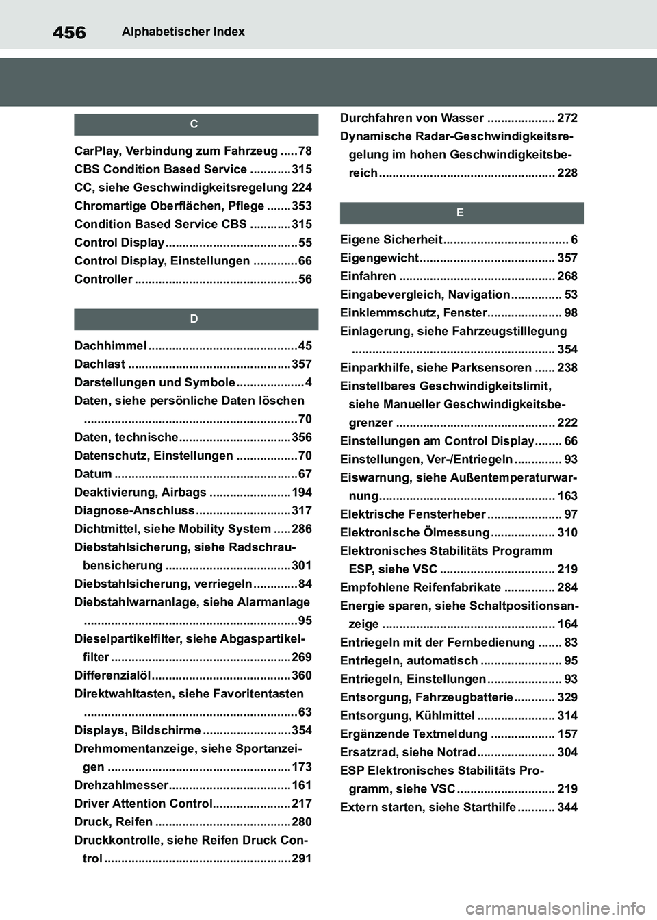 TOYOTA SUPRA 2021 Betriebsanleitungen (in German) 456Alphabetischer Index
Supra Owners Manual_M (from Nov. 20 Prod.)
C
CarPlay, Verbindung zum Fahrzeug ..... 78
CBS Condition Based Service ............ 315
CC, siehe Geschwindigkeitsregelung 224
Chr TOYOTA SUPRA 2021 Betriebsanleitungen (in German) 456Alphabetischer Index
Supra Owners Manual_M (from Nov. 20 Prod.)
C
CarPlay, Verbindung zum Fahrzeug ..... 78
CBS Condition Based Service ............ 315
CC, siehe Geschwindigkeitsregelung 224
Chr
