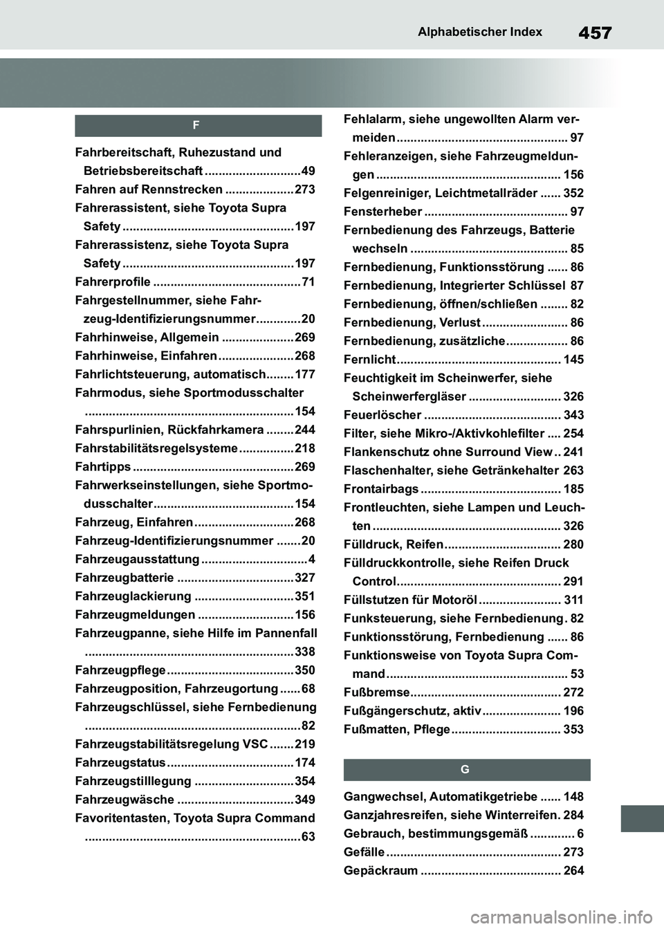 TOYOTA SUPRA 2021 Betriebsanleitungen (in German) 457Alphabetischer Index
Supra Owners Manual_M (from Nov. 20 Prod.)
F
Fahrbereitschaft, Ruhezustand und
Betriebsbereitschaft ............................ 49
Fahren auf Rennstrecken ................. TOYOTA SUPRA 2021 Betriebsanleitungen (in German) 457Alphabetischer Index
Supra Owners Manual_M (from Nov. 20 Prod.)
F
Fahrbereitschaft, Ruhezustand und
Betriebsbereitschaft ............................ 49
Fahren auf Rennstrecken .................