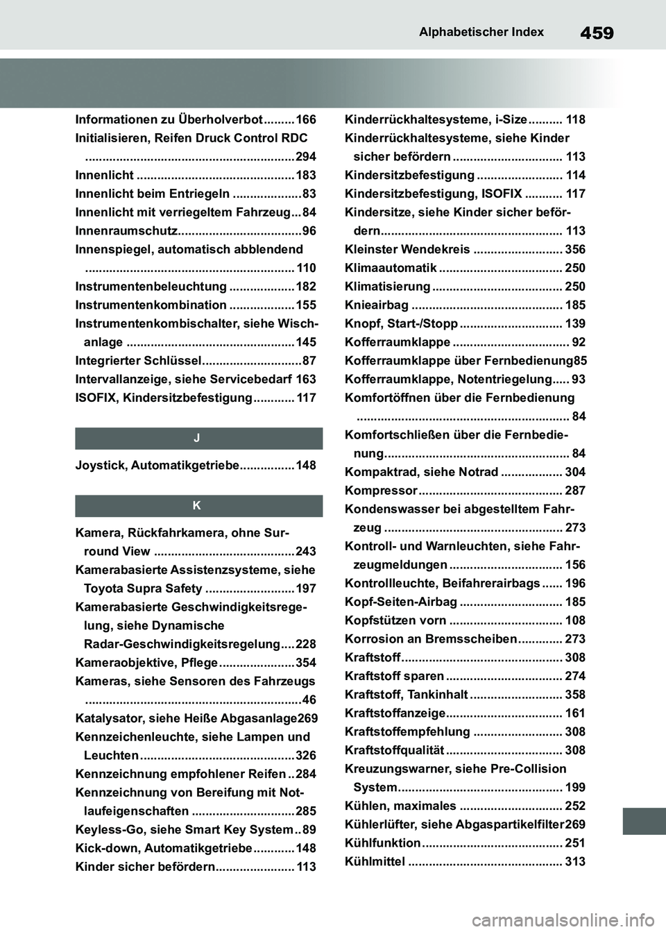 TOYOTA SUPRA 2021 Betriebsanleitungen (in German) 459Alphabetischer Index
Supra Owners Manual_M (from Nov. 20 Prod.)
Informationen zu Überholverbot ......... 166
Initialisieren, Reifen Druck Control RDC
............................................ TOYOTA SUPRA 2021 Betriebsanleitungen (in German) 459Alphabetischer Index
Supra Owners Manual_M (from Nov. 20 Prod.)
Informationen zu Überholverbot ......... 166
Initialisieren, Reifen Druck Control RDC
............................................