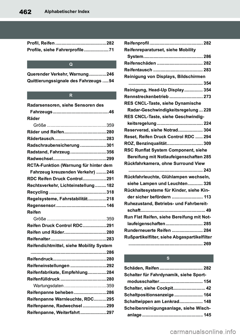 TOYOTA SUPRA 2021 Betriebsanleitungen (in German) 462Alphabetischer Index
Supra Owners Manual_M (from Nov. 20 Prod.)
Profil, Reifen ......................................... 282
Profile, siehe Fahrerprofile .................... 71
Q
Querender Verke TOYOTA SUPRA 2021 Betriebsanleitungen (in German) 462Alphabetischer Index
Supra Owners Manual_M (from Nov. 20 Prod.)
Profil, Reifen ......................................... 282
Profile, siehe Fahrerprofile .................... 71
Q
Querender Verke