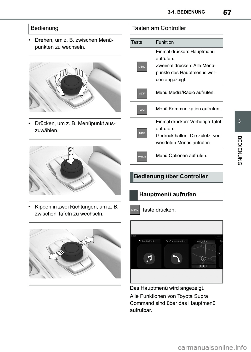 TOYOTA SUPRA 2021 Betriebsanleitungen (in German) 57
3 3-1. BEDIENUNG
BEDIENUNG
Supra Owners Manual_M (from Nov. 20 Prod.)• Drehen, um z. B. zwischen Menü-
punkten zu wechseln.
• Drücken, um z. B. Menüpunkt aus-
zuwählen.
• Kippen in zwei TOYOTA SUPRA 2021 Betriebsanleitungen (in German) 57
3 3-1. BEDIENUNG
BEDIENUNG
Supra Owners Manual_M (from Nov. 20 Prod.)• Drehen, um z. B. zwischen Menü-
punkten zu wechseln.
• Drücken, um z. B. Menüpunkt aus-
zuwählen.
• Kippen in zwei
