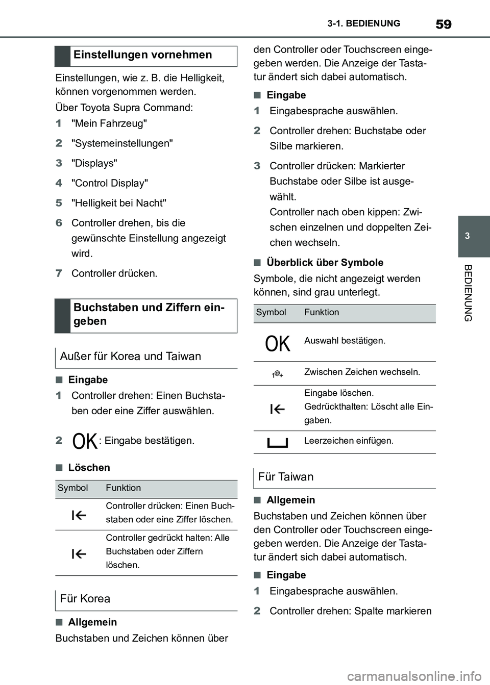 TOYOTA SUPRA 2021 Betriebsanleitungen (in German) 59
3 3-1. BEDIENUNG
BEDIENUNG
Supra Owners Manual_M (from Nov. 20 Prod.)Einstellungen, wie z. B. die Helligkeit,
können vorgenommen werden.
Über Toyota Supra Command:
1"Mein Fahrzeug"
2"Systemein TOYOTA SUPRA 2021 Betriebsanleitungen (in German) 59
3 3-1. BEDIENUNG
BEDIENUNG
Supra Owners Manual_M (from Nov. 20 Prod.)Einstellungen, wie z. B. die Helligkeit,
können vorgenommen werden.
Über Toyota Supra Command:
1"Mein Fahrzeug"
2"Systemein