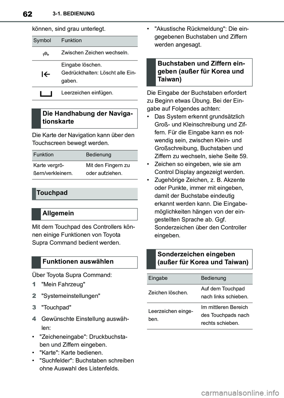 TOYOTA SUPRA 2021 Betriebsanleitungen (in German) 623-1. BEDIENUNG
Supra Owners Manual_M (from Nov. 20 Prod.)können, sind grau unterlegt.
Die Karte der Navigation kann über den
Touchscreen bewegt werden.
Mit dem Touchpad des Controllers kön-
ne TOYOTA SUPRA 2021 Betriebsanleitungen (in German) 623-1. BEDIENUNG
Supra Owners Manual_M (from Nov. 20 Prod.)können, sind grau unterlegt.
Die Karte der Navigation kann über den
Touchscreen bewegt werden.
Mit dem Touchpad des Controllers kön-
ne