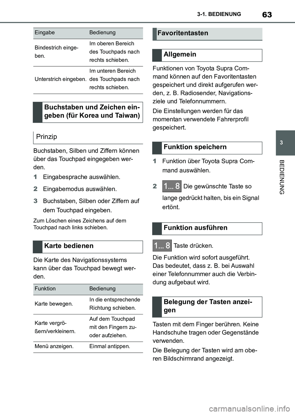 TOYOTA SUPRA 2021 Betriebsanleitungen (in German) 63
3 3-1. BEDIENUNG
BEDIENUNG
Supra Owners Manual_M (from Nov. 20 Prod.)Buchstaben, Silben und Ziffern können
über das Touchpad eingegeben wer-
den.
1Eingabesprache auswählen.
2Eingabemodus ausw TOYOTA SUPRA 2021 Betriebsanleitungen (in German) 63
3 3-1. BEDIENUNG
BEDIENUNG
Supra Owners Manual_M (from Nov. 20 Prod.)Buchstaben, Silben und Ziffern können
über das Touchpad eingegeben wer-
den.
1Eingabesprache auswählen.
2Eingabemodus ausw