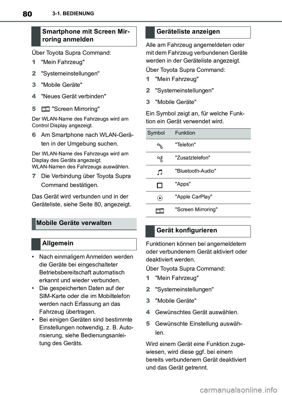 TOYOTA SUPRA 2021 Betriebsanleitungen (in German) 803-1. BEDIENUNG
Supra Owners Manual_M (from Nov. 20 Prod.)Über Toyota Supra Command:
1"Mein Fahrzeug"
2"Systemeinstellungen"
3"Mobile Geräte"
4"Neues Gerät verbinden"
5 "Screen Mirroring"
Der WL TOYOTA SUPRA 2021 Betriebsanleitungen (in German) 803-1. BEDIENUNG
Supra Owners Manual_M (from Nov. 20 Prod.)Über Toyota Supra Command:
1"Mein Fahrzeug"
2"Systemeinstellungen"
3"Mobile Geräte"
4"Neues Gerät verbinden"
5 "Screen Mirroring"
Der WL
