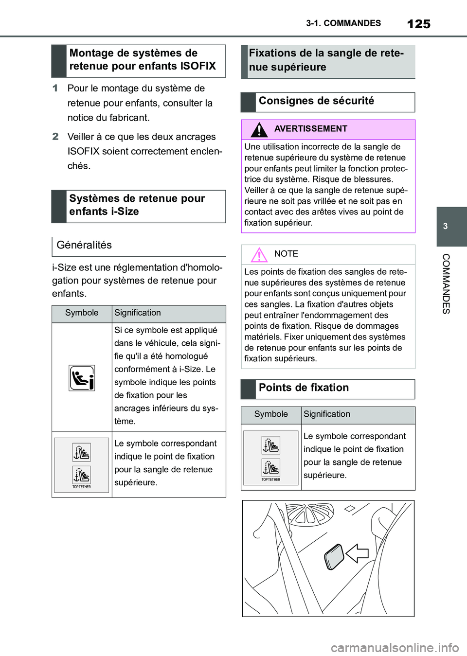 TOYOTA SUPRA 2021 Notices Demploi (in French) 125
3 3-1. COMMANDES
COMMANDES
Supra Owners Manual_K (from Nov. 20 Prod.)1Pour le montage du système de
retenue pour enfants, consulter la
notice du fabricant.
2Veiller à ce que les deux ancrage TOYOTA SUPRA 2021 Notices Demploi (in French) 125
3 3-1. COMMANDES
COMMANDES
Supra Owners Manual_K (from Nov. 20 Prod.)1Pour le montage du système de
retenue pour enfants, consulter la
notice du fabricant.
2Veiller à ce que les deux ancrage