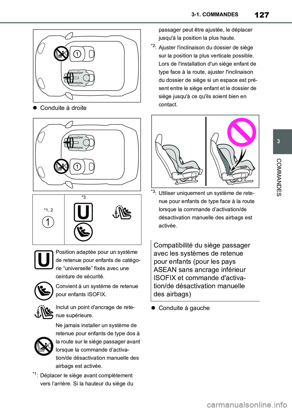 TOYOTA SUPRA 2021 Notices Demploi (in French) 127
3 3-1. COMMANDES
COMMANDES
Supra Owners Manual_K (from Nov. 20 Prod.)Conduite à droite
*1: Déplacer le siège avant complètement
vers l’arrière. Si la hauteur du siège du passager peu TOYOTA SUPRA 2021 Notices Demploi (in French) 127
3 3-1. COMMANDES
COMMANDES
Supra Owners Manual_K (from Nov. 20 Prod.)Conduite à droite
*1: Déplacer le siège avant complètement
vers l’arrière. Si la hauteur du siège du passager peu
