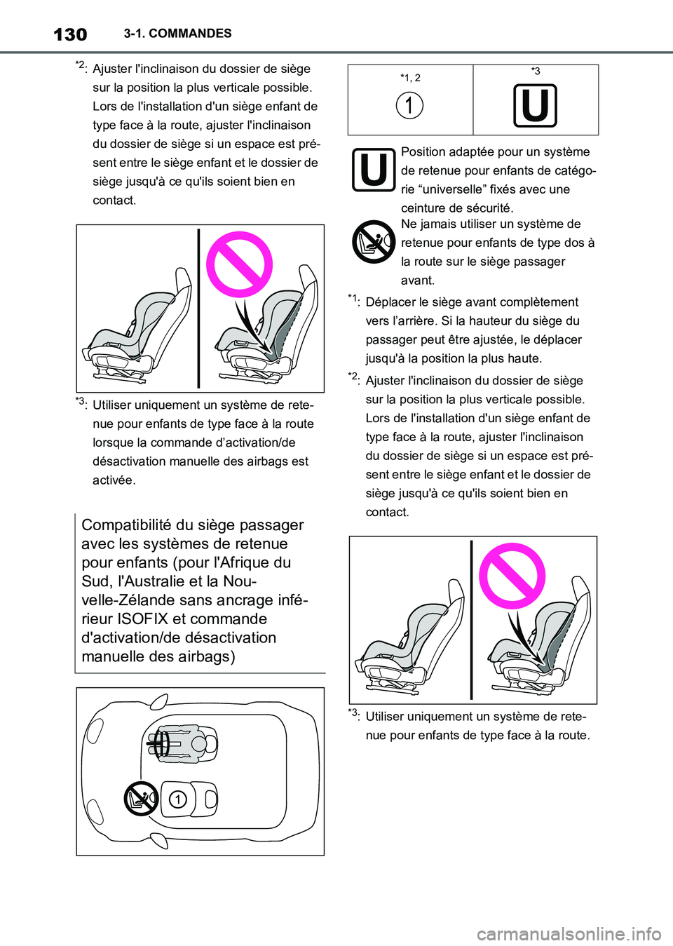TOYOTA SUPRA 2021 Notices Demploi (in French) 1303-1. COMMANDES
Supra Owners Manual_K (from Nov. 20 Prod.)
*2: Ajuster linclinaison du dossier de siège
sur la position la plus verticale possible.
Lors de linstallation dun siège enfant de TOYOTA SUPRA 2021 Notices Demploi (in French) 1303-1. COMMANDES
Supra Owners Manual_K (from Nov. 20 Prod.)
*2: Ajuster linclinaison du dossier de siège
sur la position la plus verticale possible.
Lors de linstallation dun siège enfant de