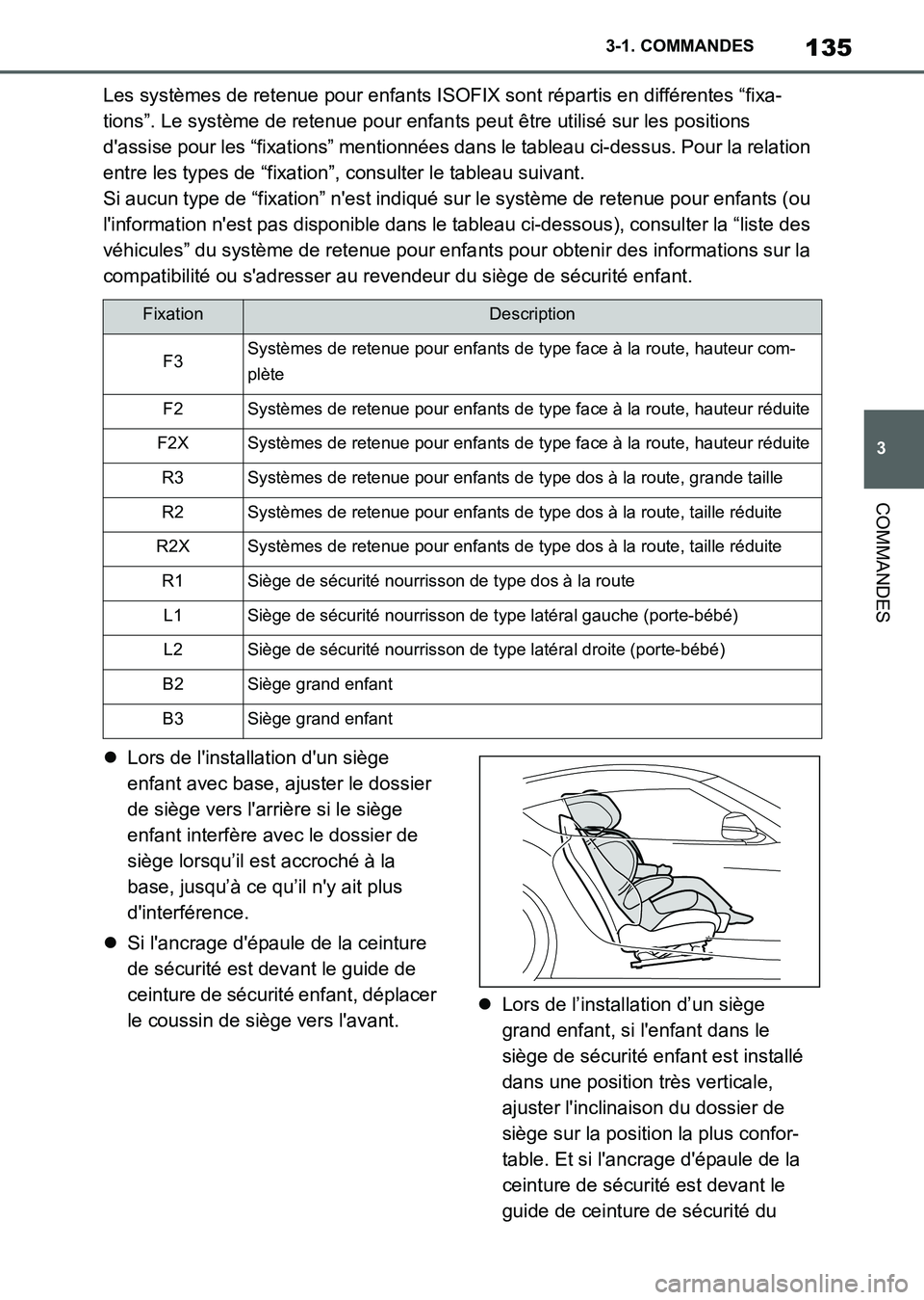 TOYOTA SUPRA 2021 Notices Demploi (in French) 135
3 3-1. COMMANDES
COMMANDES
Supra Owners Manual_K (from Nov. 20 Prod.)Les systèmes de retenue pour enfants ISOFIX sont répartis en différentes “fixa-
tions”. Le système de retenue pour en TOYOTA SUPRA 2021 Notices Demploi (in French) 135
3 3-1. COMMANDES
COMMANDES
Supra Owners Manual_K (from Nov. 20 Prod.)Les systèmes de retenue pour enfants ISOFIX sont répartis en différentes “fixa-
tions”. Le système de retenue pour en