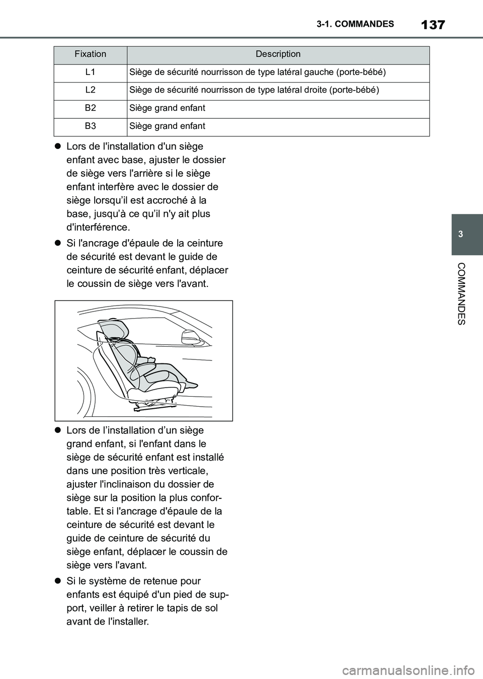 TOYOTA SUPRA 2021 Notices Demploi (in French) 137
3 3-1. COMMANDES
COMMANDES
Supra Owners Manual_K (from Nov. 20 Prod.)Lors de linstallation dun siège
enfant avec base, ajuster le dossier
de siège vers larrière si le siège
enfant i TOYOTA SUPRA 2021 Notices Demploi (in French) 137
3 3-1. COMMANDES
COMMANDES
Supra Owners Manual_K (from Nov. 20 Prod.)Lors de linstallation dun siège
enfant avec base, ajuster le dossier
de siège vers larrière si le siège
enfant i