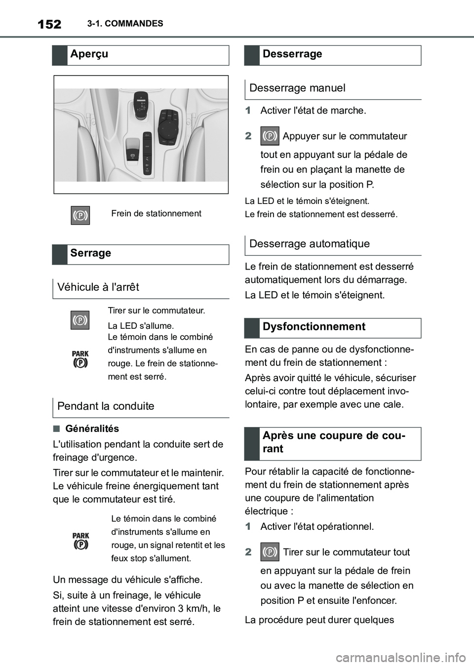 TOYOTA SUPRA 2021 Notices Demploi (in French) 1523-1. COMMANDES
Supra Owners Manual_K (from Nov. 20 Prod.)
■Généralités
Lutilisation pendant la conduite sert de
freinage durgence.
Tirer sur le commutateur et le maintenir.
Le véhicule TOYOTA SUPRA 2021 Notices Demploi (in French) 1523-1. COMMANDES
Supra Owners Manual_K (from Nov. 20 Prod.)
■Généralités
Lutilisation pendant la conduite sert de
freinage durgence.
Tirer sur le commutateur et le maintenir.
Le véhicule