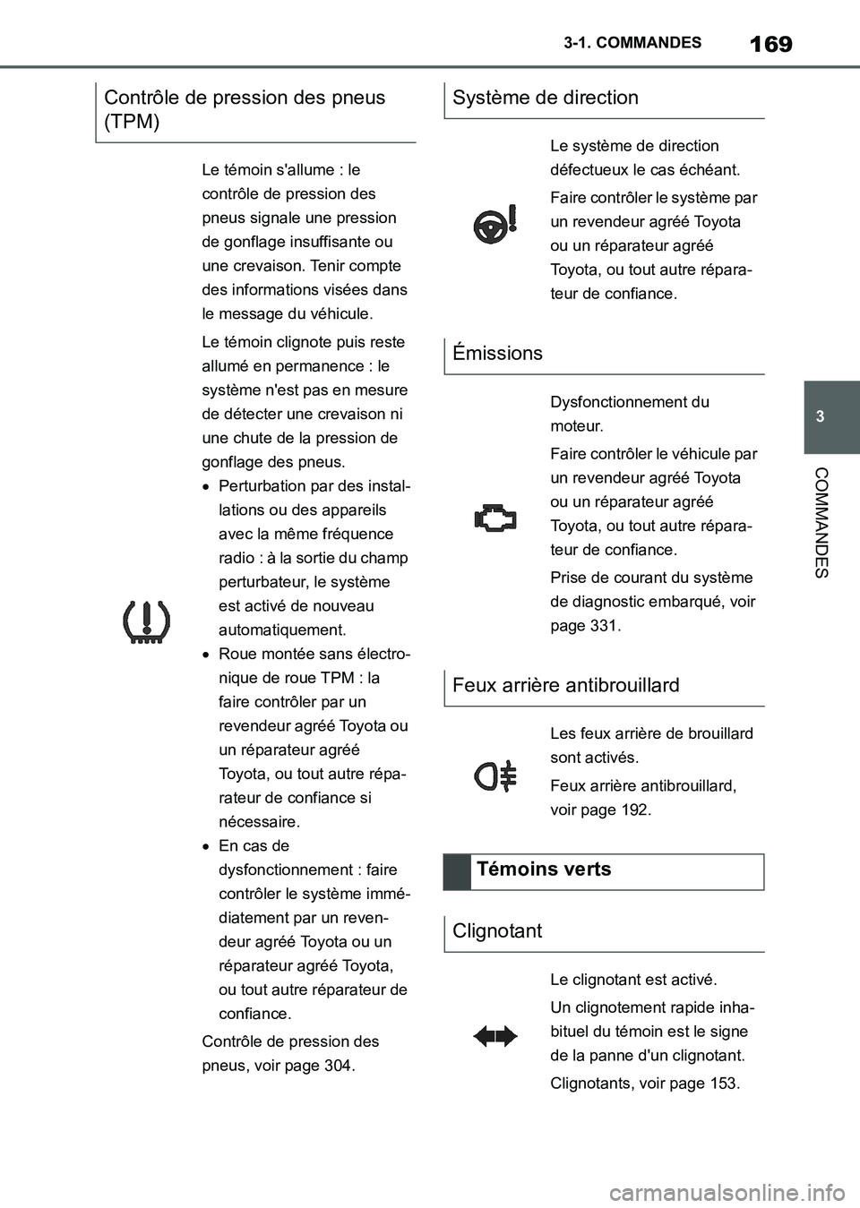 TOYOTA SUPRA 2021  Notices Demploi (in French) 169
3 3-1. COMMANDES
COMMANDES
Supra Owners Manual_K (from Nov. 20 Prod.)
Contrôle de pression des pneus 
(TPM)
Le témoin sallume : le 
contrôle de pression des 
pneus signale une pression 
de g