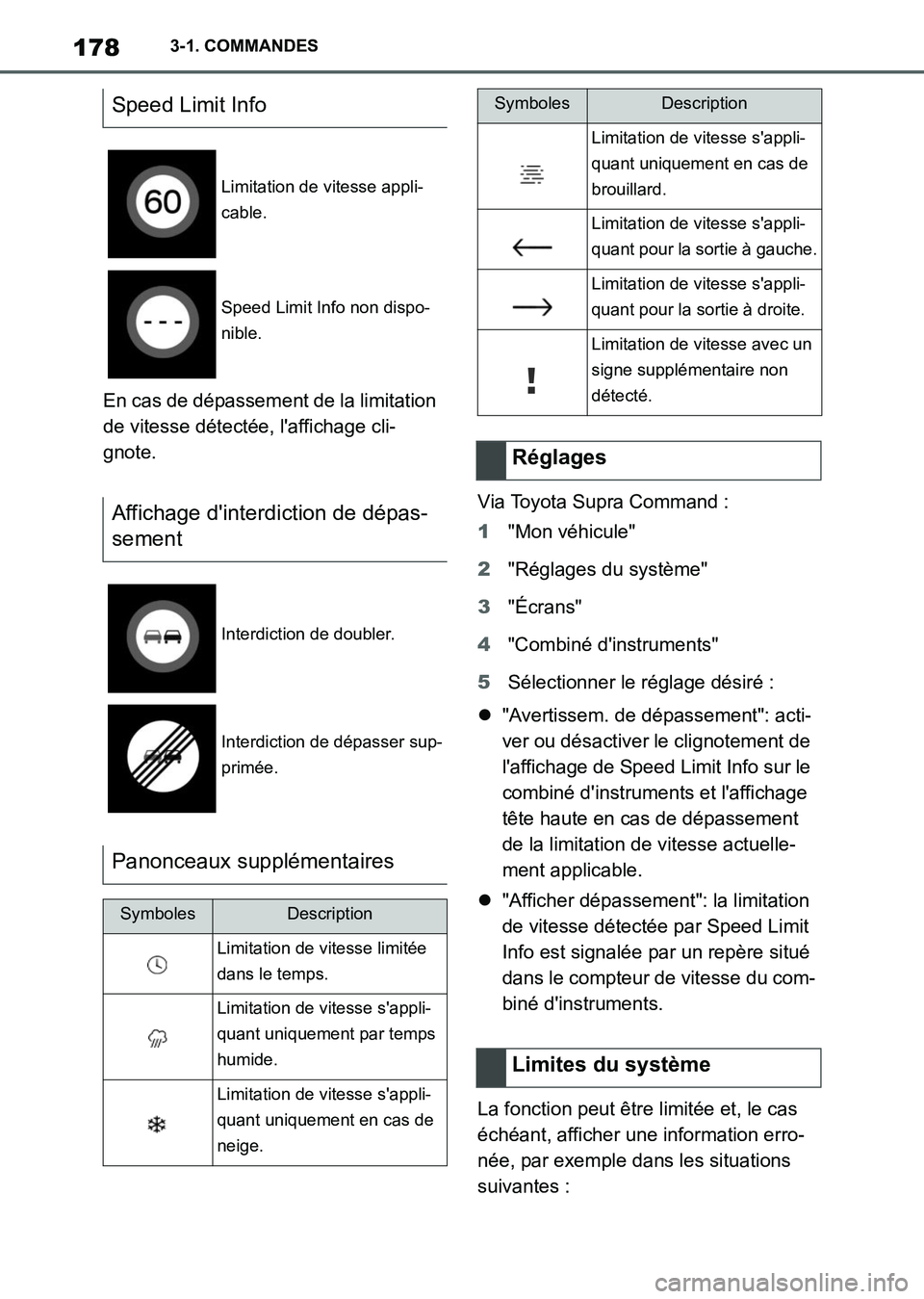 TOYOTA SUPRA 2021 Notices Demploi (in French) 1783-1. COMMANDES
Supra Owners Manual_K (from Nov. 20 Prod.)En cas de dépassement de la limitation
de vitesse détectée, laffichage cli-
gnote.
Via Toyota Supra Command :
1"Mon véhicule"
2"Rég TOYOTA SUPRA 2021 Notices Demploi (in French) 1783-1. COMMANDES
Supra Owners Manual_K (from Nov. 20 Prod.)En cas de dépassement de la limitation
de vitesse détectée, laffichage cli-
gnote.
Via Toyota Supra Command :
1"Mon véhicule"
2"Rég