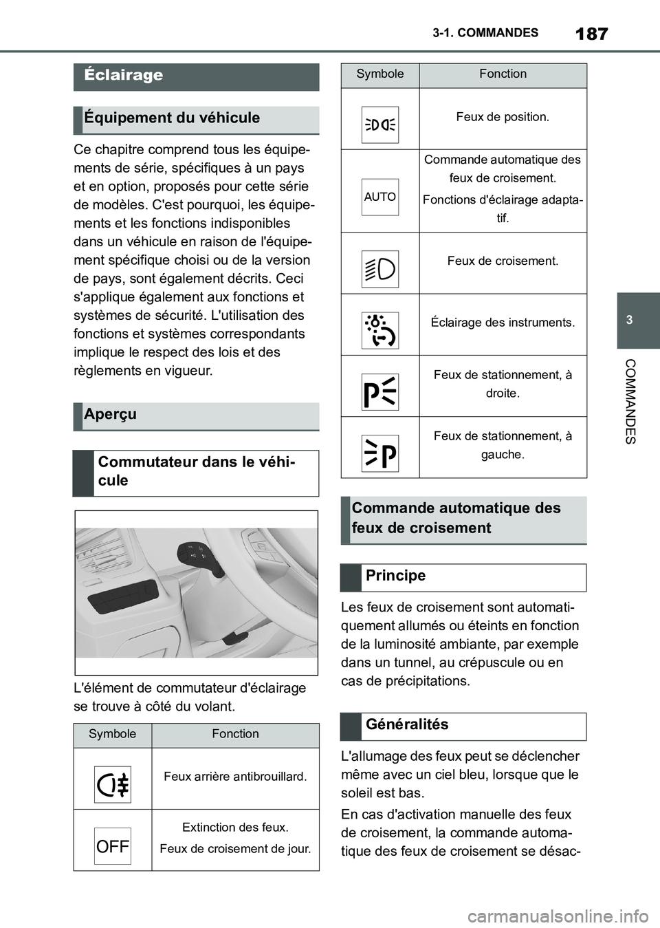 TOYOTA SUPRA 2021 Notices Demploi (in French) 187
3 3-1. COMMANDES
COMMANDES
Supra Owners Manual_K (from Nov. 20 Prod.)Ce chapitre comprend tous les équipe-
ments de série, spécifiques à un pays
et en option, proposés pour cette série
d TOYOTA SUPRA 2021 Notices Demploi (in French) 187
3 3-1. COMMANDES
COMMANDES
Supra Owners Manual_K (from Nov. 20 Prod.)Ce chapitre comprend tous les équipe-
ments de série, spécifiques à un pays
et en option, proposés pour cette série
d