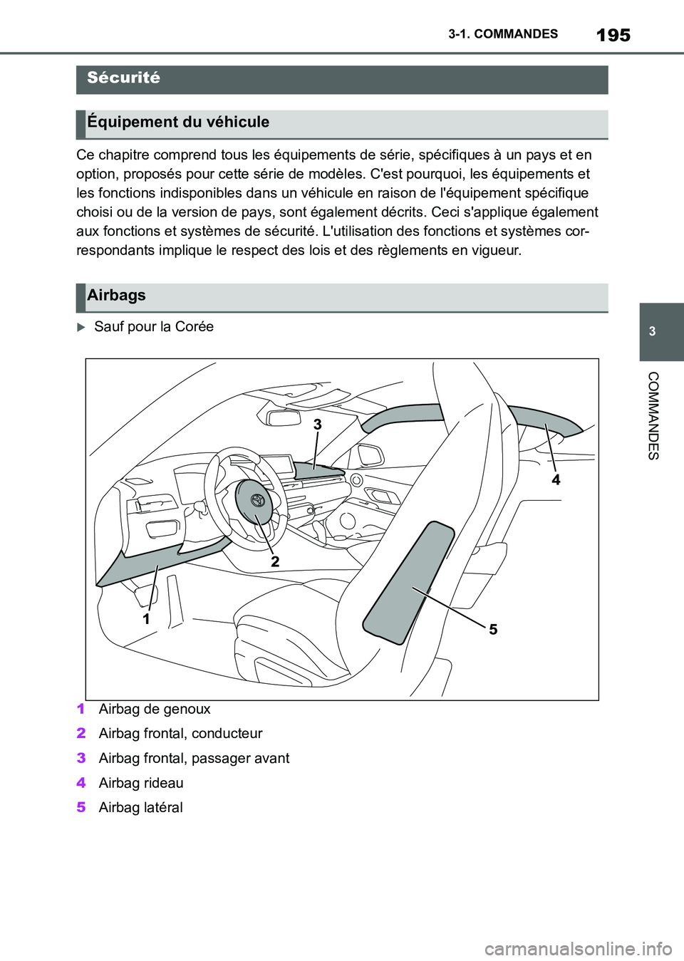 TOYOTA SUPRA 2021 Notices Demploi (in French) 195
3 3-1. COMMANDES
COMMANDES
Supra Owners Manual_K (from Nov. 20 Prod.)Ce chapitre comprend tous les équipements de série, spécifiques à un pays et en
option, proposés pour cette série de m TOYOTA SUPRA 2021 Notices Demploi (in French) 195
3 3-1. COMMANDES
COMMANDES
Supra Owners Manual_K (from Nov. 20 Prod.)Ce chapitre comprend tous les équipements de série, spécifiques à un pays et en
option, proposés pour cette série de m