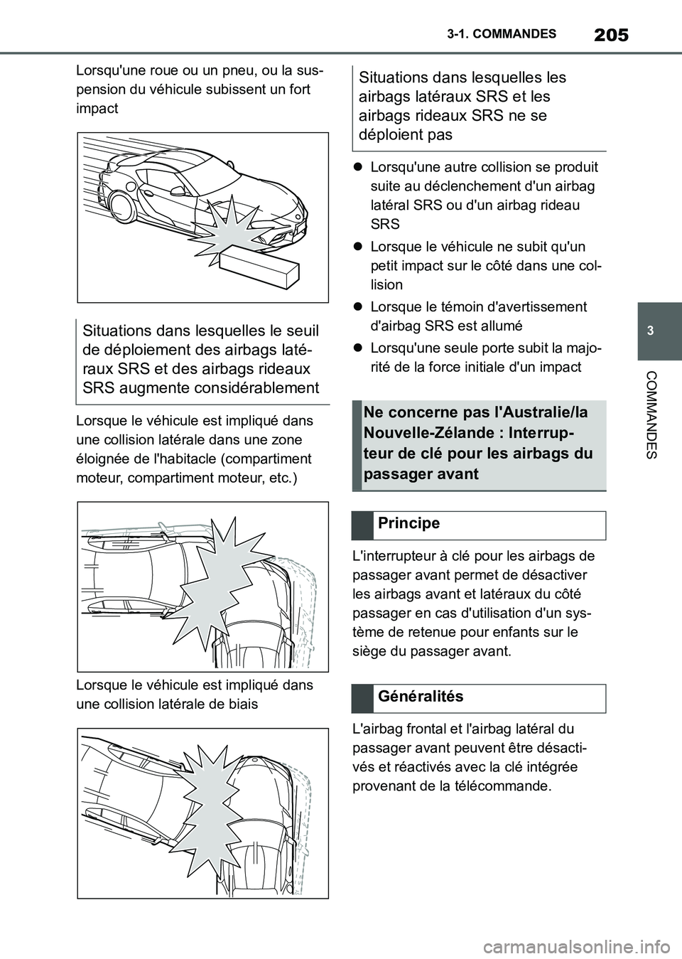 TOYOTA SUPRA 2021  Notices Demploi (in French) 205
3 3-1. COMMANDES
COMMANDES
Supra Owners Manual_K (from Nov. 20 Prod.)Lorsquune roue ou un pneu, ou la sus-
pension du véhicule subissent un fort 
impact
Lorsque le véhicule est impliqué dans