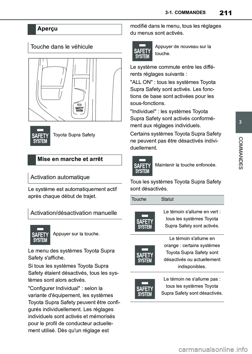 TOYOTA SUPRA 2021  Notices Demploi (in French) 211
3 3-1. COMMANDES
COMMANDES
Supra Owners Manual_K (from Nov. 20 Prod.)Le système est automatiquement actif 
après chaque début de trajet.
Le menu des systèmes Toyota Supra 
Safety saffiche.
