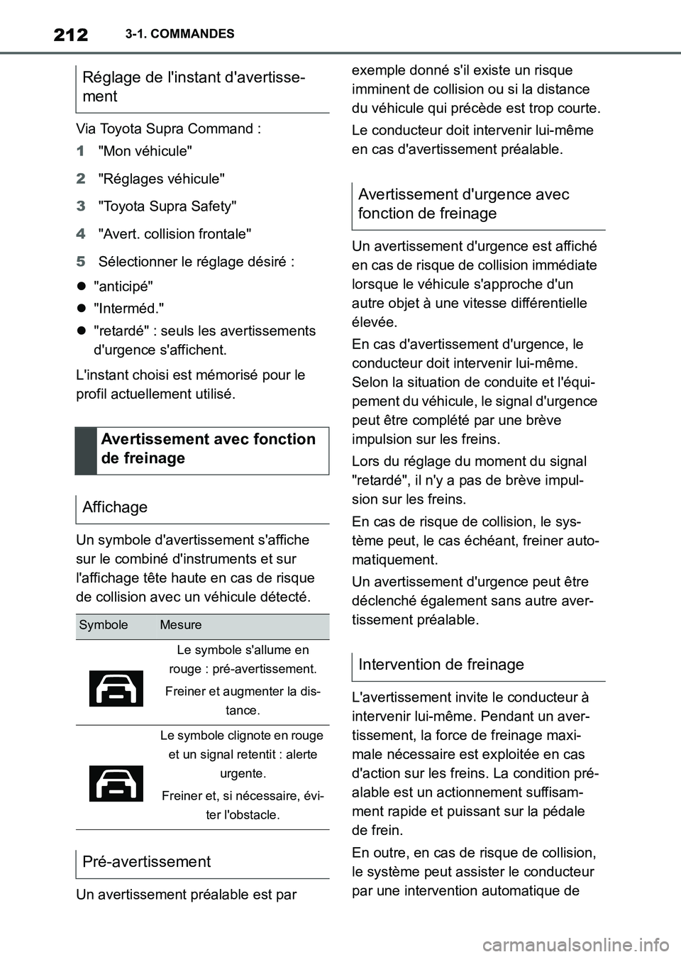 TOYOTA SUPRA 2021  Notices Demploi (in French) 2123-1. COMMANDES
Supra Owners Manual_K (from Nov. 20 Prod.)Via Toyota Supra Command :
1"Mon véhicule"
2"Réglages véhicule"
3"Toyota Supra Safety"
4"Avert. collision frontale"
5Sélectionner le r