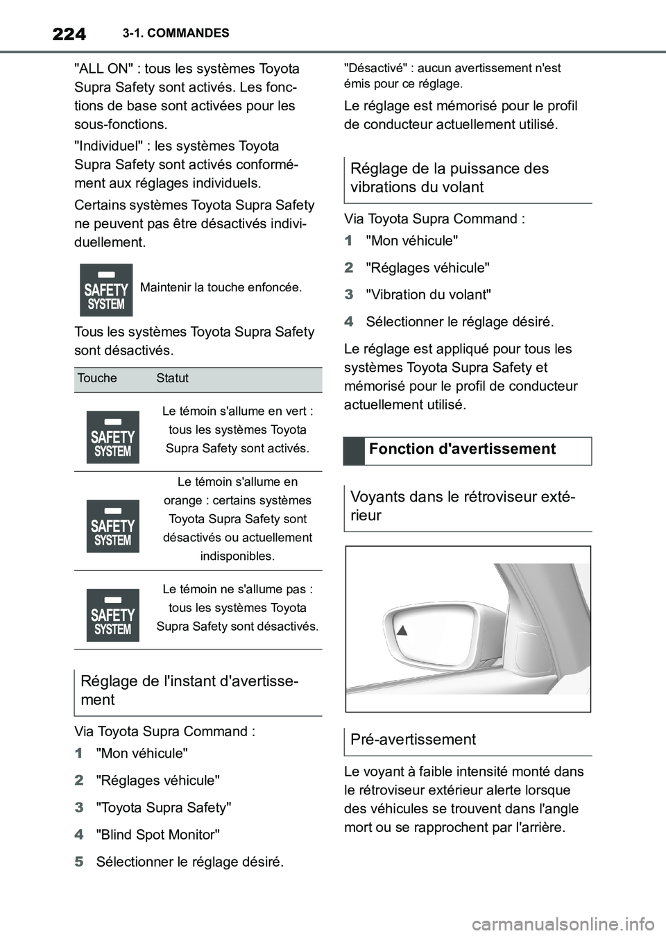 TOYOTA SUPRA 2021  Notices Demploi (in French) 2243-1. COMMANDES
Supra Owners Manual_K (from Nov. 20 Prod.)"ALL ON" : tous les systèmes Toyota 
Supra Safety sont activés. Les fonc-
tions de base sont activées pour les 
sous-fonctions.
"Indivi