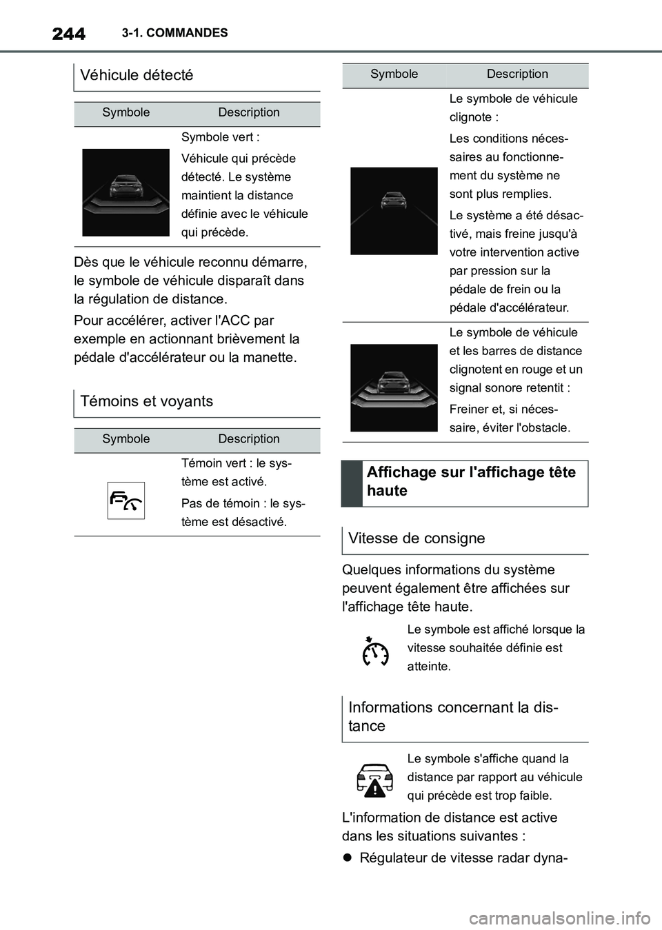 TOYOTA SUPRA 2021  Notices Demploi (in French) 2443-1. COMMANDES
Supra Owners Manual_K (from Nov. 20 Prod.)Dès que le véhicule reconnu démarre, 
le symbole de véhicule disparaît dans 
la régulation de distance.
Pour accélérer, activer l