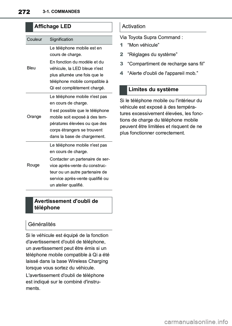 TOYOTA SUPRA 2021  Notices Demploi (in French) 2723-1. COMMANDES
Supra Owners Manual_K (from Nov. 20 Prod.)Si le véhicule est équipé de la fonction 
davertissement doubli de téléphone, 
un avertissement peut être émis si un 
téléphone
