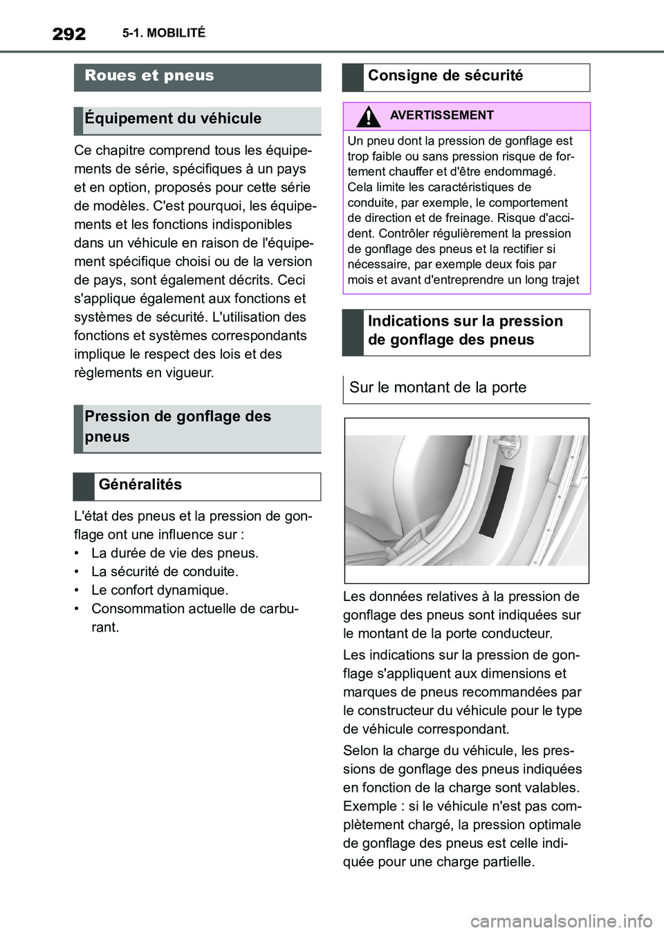 TOYOTA SUPRA 2021  Notices Demploi (in French) 2925-1. MOBILITÉ
Supra Owners Manual_K (from Nov. 20 Prod.)Ce chapitre comprend tous les équipe-
ments de série, spécifiques à un pays 
et en option, proposés pour cette série 
de modèles. C