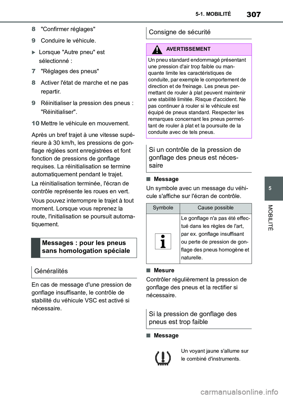 TOYOTA SUPRA 2021  Notices Demploi (in French) 307
5 5-1. MOBILITÉ
MOBILITÉ
Supra Owners Manual_K (from Nov. 20 Prod.)8"Confirmer réglages"
9Conduire le véhicule.
Lorsque "Autre pneu" est 
sélectionné :
7"Réglages des pneus"
8Activer l