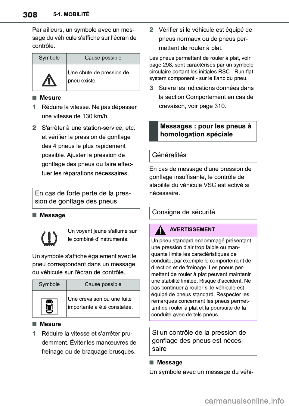 TOYOTA SUPRA 2021  Notices Demploi (in French) 3085-1. MOBILITÉ
Supra Owners Manual_K (from Nov. 20 Prod.)Par ailleurs, un symbole avec un mes-
sage du véhicule saffiche sur lécran de 
contrôle.
■Mesure
1Réduire la vitesse. Ne pas dépa