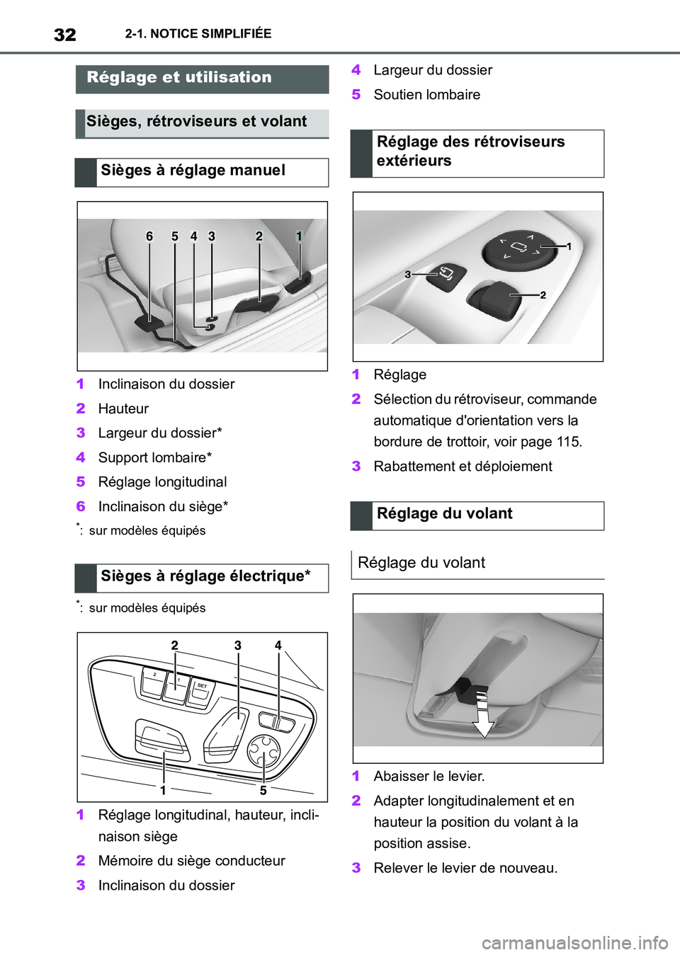 TOYOTA SUPRA 2021 Notices Demploi (in French) 322-1. NOTICE SIMPLIFIÉE
Supra Owners Manual_K (from Nov. 20 Prod.)1Inclinaison du dossier
2Hauteur
3Largeur du dossier*
4Support lombaire*
5Réglage longitudinal
6Inclinaison du siège*
*: sur mod TOYOTA SUPRA 2021 Notices Demploi (in French) 322-1. NOTICE SIMPLIFIÉE
Supra Owners Manual_K (from Nov. 20 Prod.)1Inclinaison du dossier
2Hauteur
3Largeur du dossier*
4Support lombaire*
5Réglage longitudinal
6Inclinaison du siège*
*: sur mod