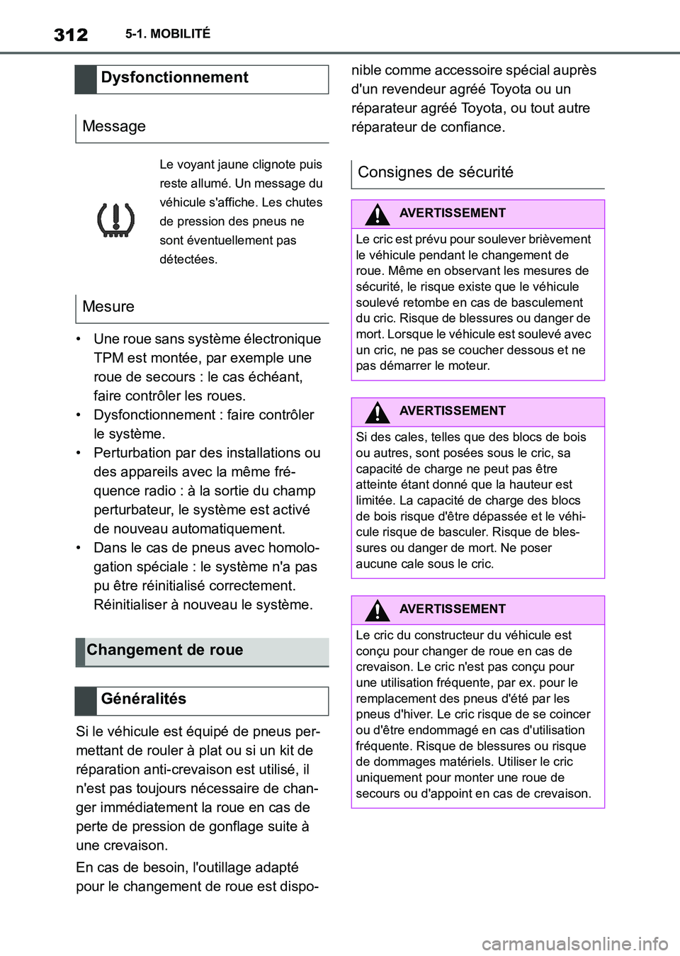 TOYOTA SUPRA 2021 Notices Demploi (in French) 3125-1. MOBILITÉ
Supra Owners Manual_K (from Nov. 20 Prod.)• Une roue sans système électronique
TPM est montée, par exemple une
roue de secours : le cas échéant,
faire contrôler les roue TOYOTA SUPRA 2021 Notices Demploi (in French) 3125-1. MOBILITÉ
Supra Owners Manual_K (from Nov. 20 Prod.)• Une roue sans système électronique
TPM est montée, par exemple une
roue de secours : le cas échéant,
faire contrôler les roue