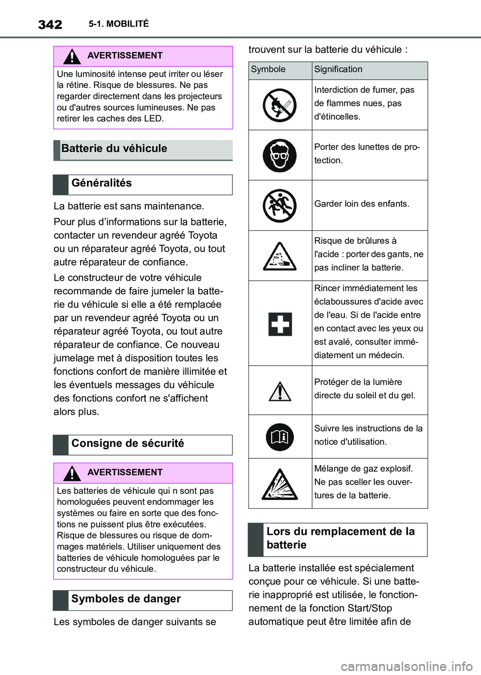 TOYOTA SUPRA 2021  Notices Demploi (in French) 3425-1. MOBILITÉ
Supra Owners Manual_K (from Nov. 20 Prod.)La batterie est sans maintenance.
Pour plus d’informations sur la batterie, 
contacter un revendeur agréé Toyota 
ou un réparateur ag