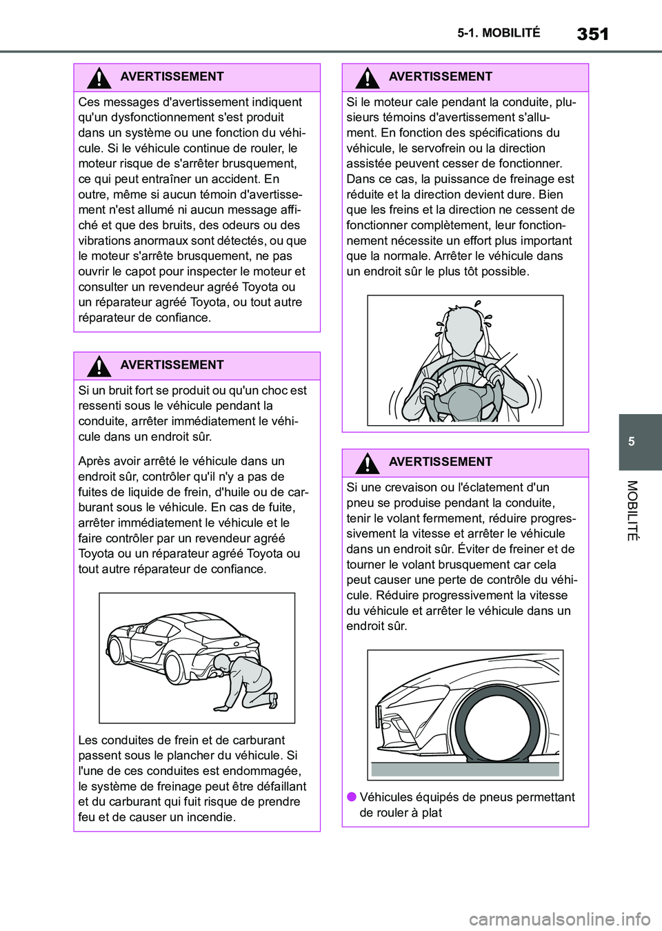 TOYOTA SUPRA 2021  Notices Demploi (in French) 351
5 5-1. MOBILITÉ
MOBILITÉ
Supra Owners Manual_K (from Nov. 20 Prod.)
AVERTISSEMENT
Ces messages davertissement indiquent 
quun dysfonctionnement sest produit 
dans un système ou une fonctio