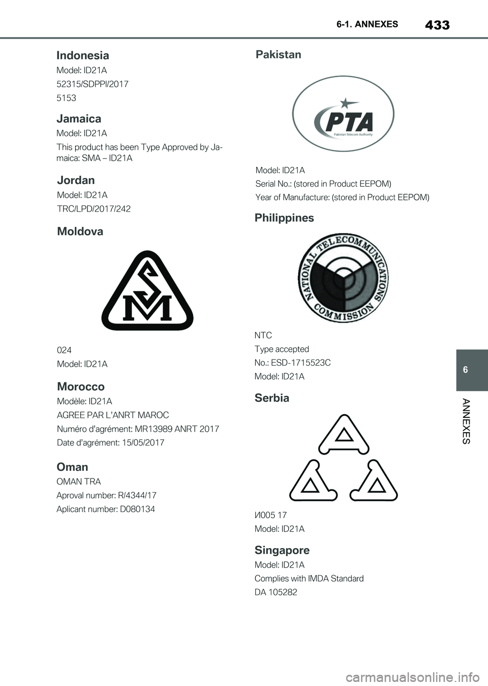 TOYOTA SUPRA 2021 Notices Demploi (in French) 433
6 6-1. ANNEXES
ANNEXES
Supra Owners Manual_K (from Nov. 20 Prod.)
Supra_OM_French_OM99X78K.book 433 ページ 2020年8月26日 水曜日 午前11時59分 TOYOTA SUPRA 2021 Notices Demploi (in French) 433
6 6-1. ANNEXES
ANNEXES
Supra Owners Manual_K (from Nov. 20 Prod.)
Supra_OM_French_OM99X78K.book 433 ページ 2020年8月26日 水曜日 午前11時59分