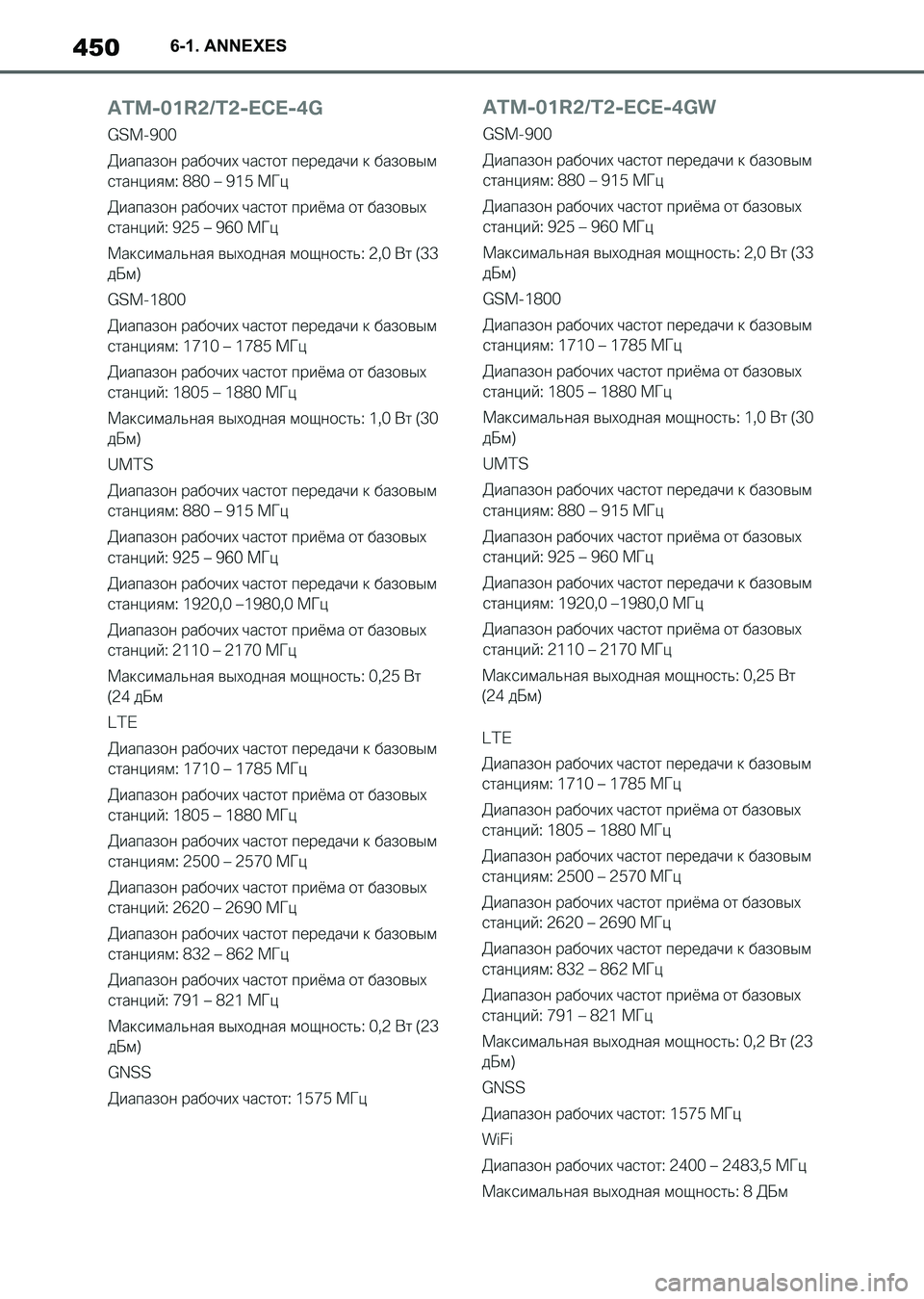 TOYOTA SUPRA 2021  Notices Demploi (in French) 4506-1. ANNEXES
Supra Owners Manual_K (from Nov. 20 Prod.)
Supra_OM_French_OM99X78K.book  450 ページ  ２０２０年８月２６日　水曜日　午前１１時５９分 