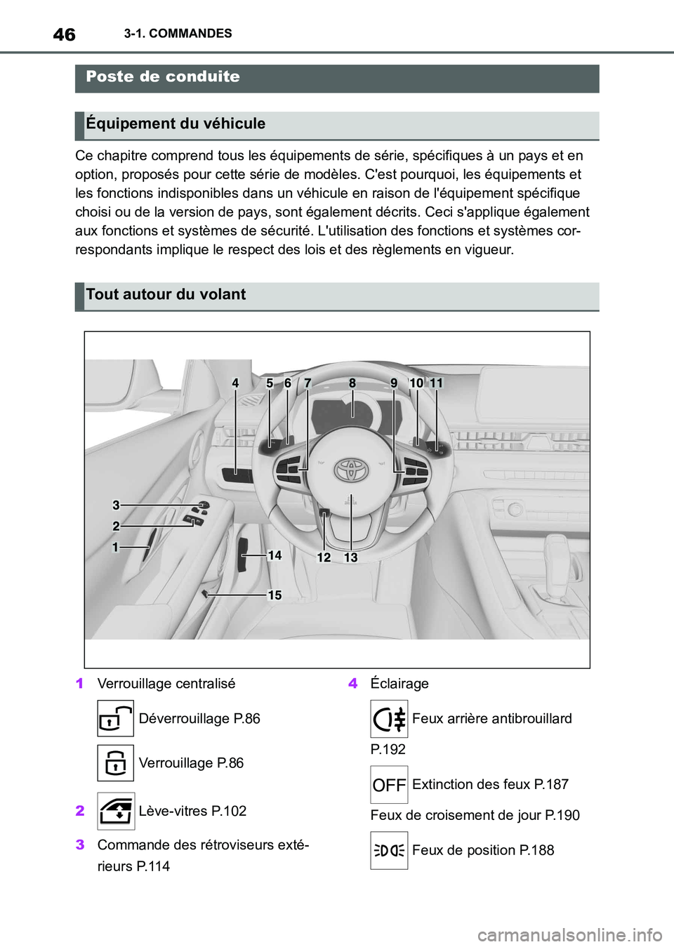 TOYOTA SUPRA 2021 Notices Demploi (in French) 463-1. COMMANDES
Supra Owners Manual_K (from Nov. 20 Prod.)
3-1.COMMANDES
Ce chapitre comprend tous les équipements de série, spécifiques à un pays et en
option, proposés pour cette série de TOYOTA SUPRA 2021 Notices Demploi (in French) 463-1. COMMANDES
Supra Owners Manual_K (from Nov. 20 Prod.)
3-1.COMMANDES
Ce chapitre comprend tous les équipements de série, spécifiques à un pays et en
option, proposés pour cette série de