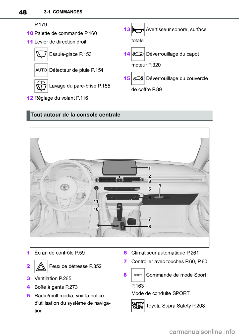 TOYOTA SUPRA 2021 Notices Demploi (in French) 483-1. COMMANDES
Supra Owners Manual_K (from Nov. 20 Prod.)P.179
10Palette de commande P.160
11Levier de direction droit
Essuie-glace P.153
Détecteur de pluie P.154
Lavage du pare-brise P.155
12 TOYOTA SUPRA 2021 Notices Demploi (in French) 483-1. COMMANDES
Supra Owners Manual_K (from Nov. 20 Prod.)P.179
10Palette de commande P.160
11Levier de direction droit
Essuie-glace P.153
Détecteur de pluie P.154
Lavage du pare-brise P.155
12