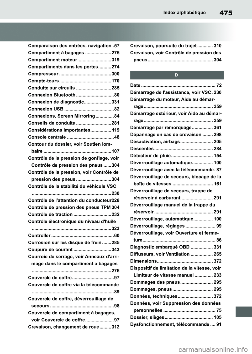 TOYOTA SUPRA 2021  Notices Demploi (in French) 475Index alphabétique
Supra Owners Manual_K (from Nov. 20 Prod.)
Comparaison des entrées, navigation . 57
Compartiment à bagages .................... 275
Compartiment moteur .....................